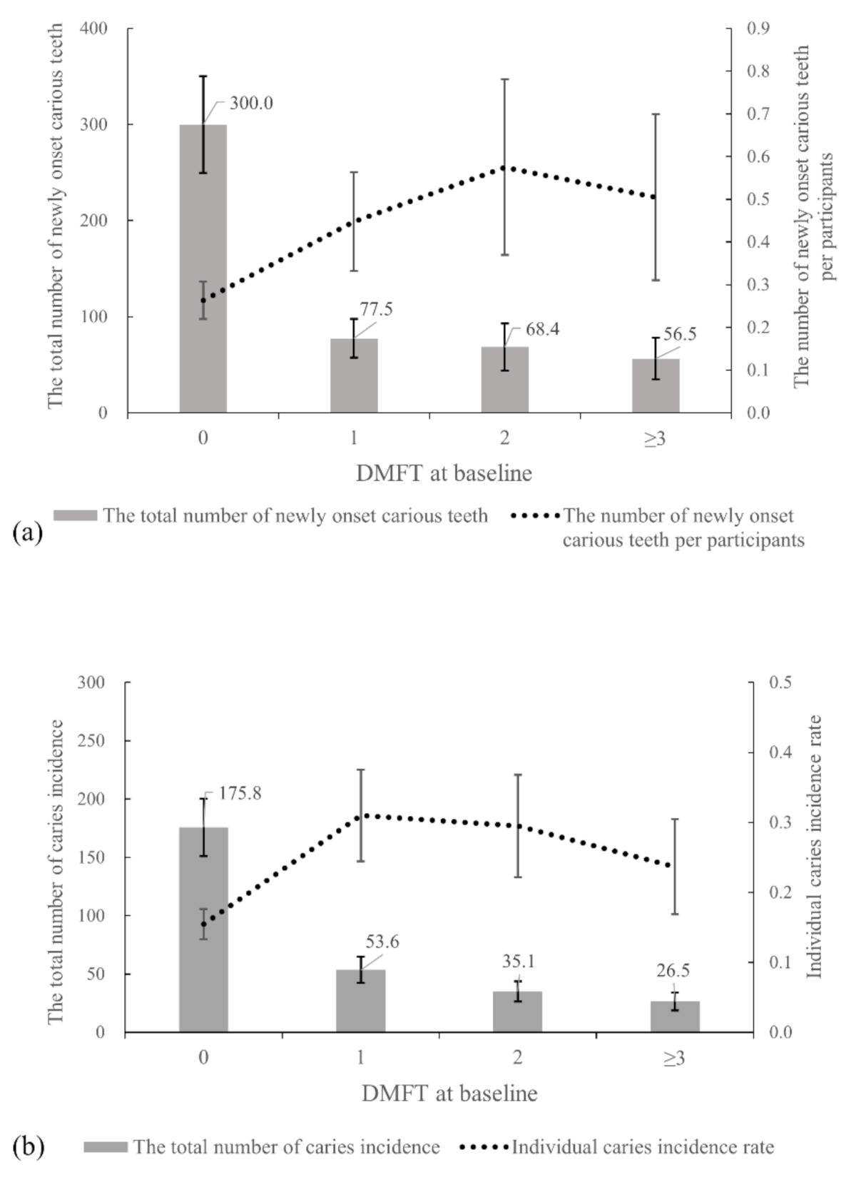 Ijerph 17 08476 g003