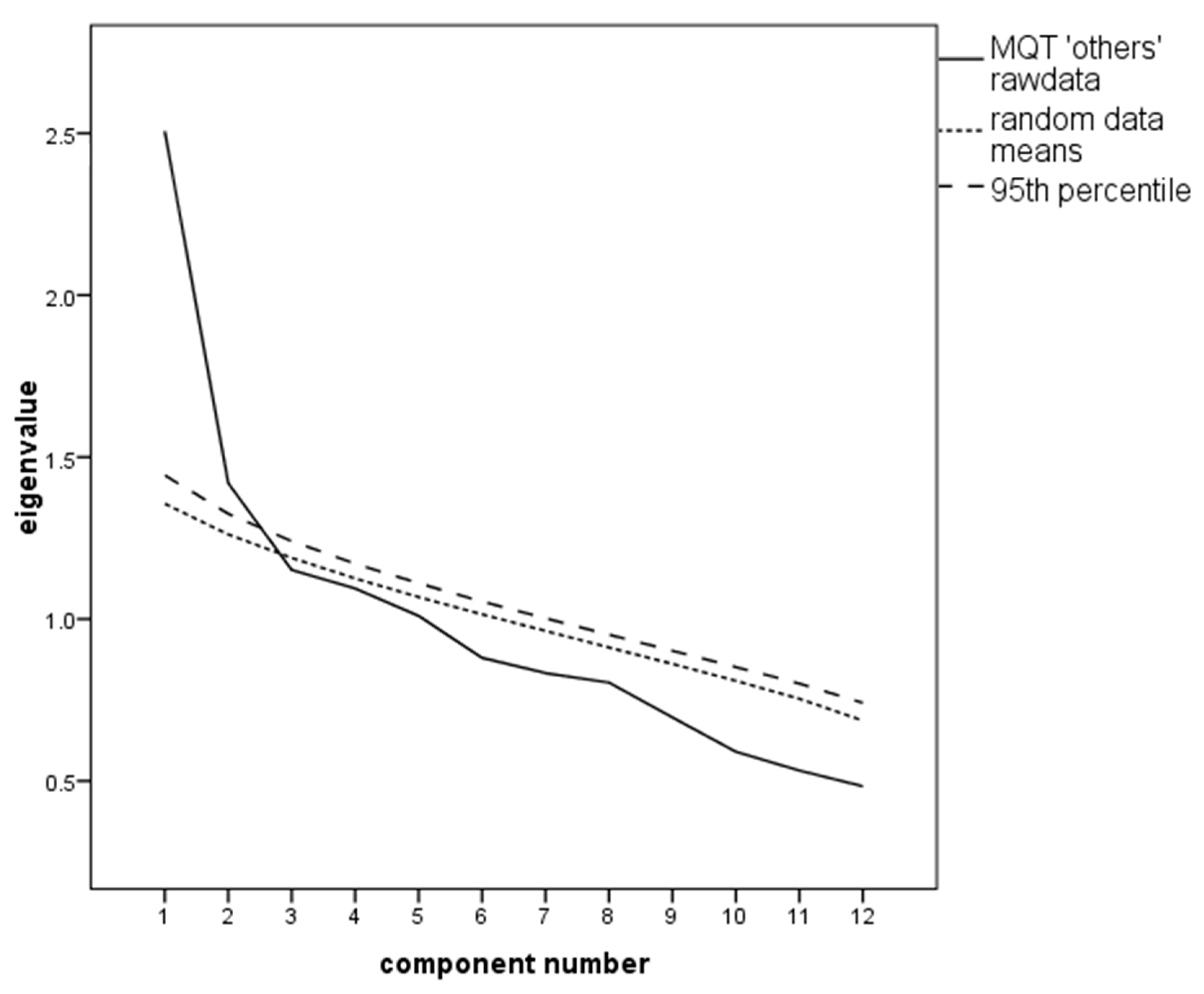 Ijerph 17 08477 g004