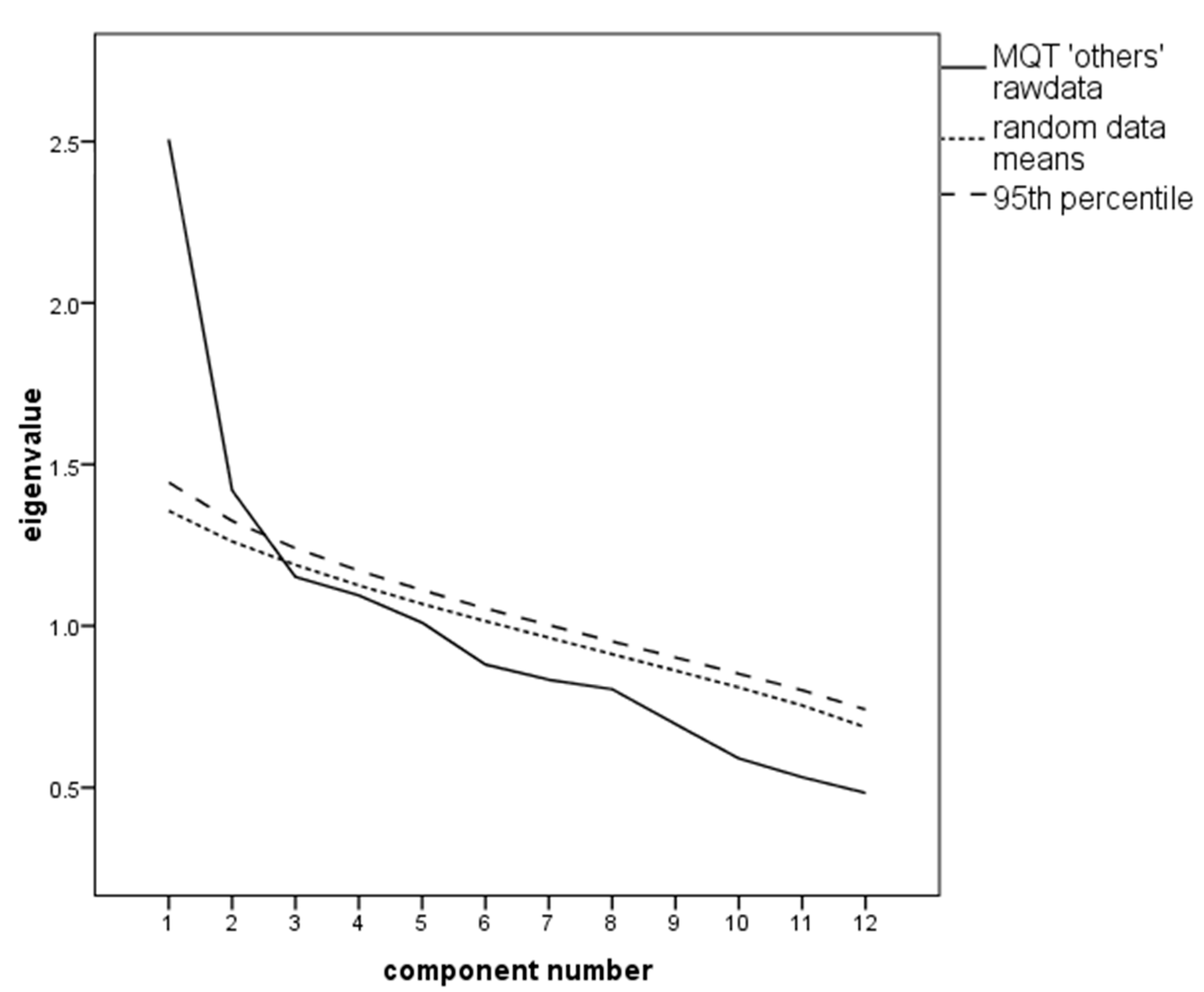 Ijerph 17 08477 g005