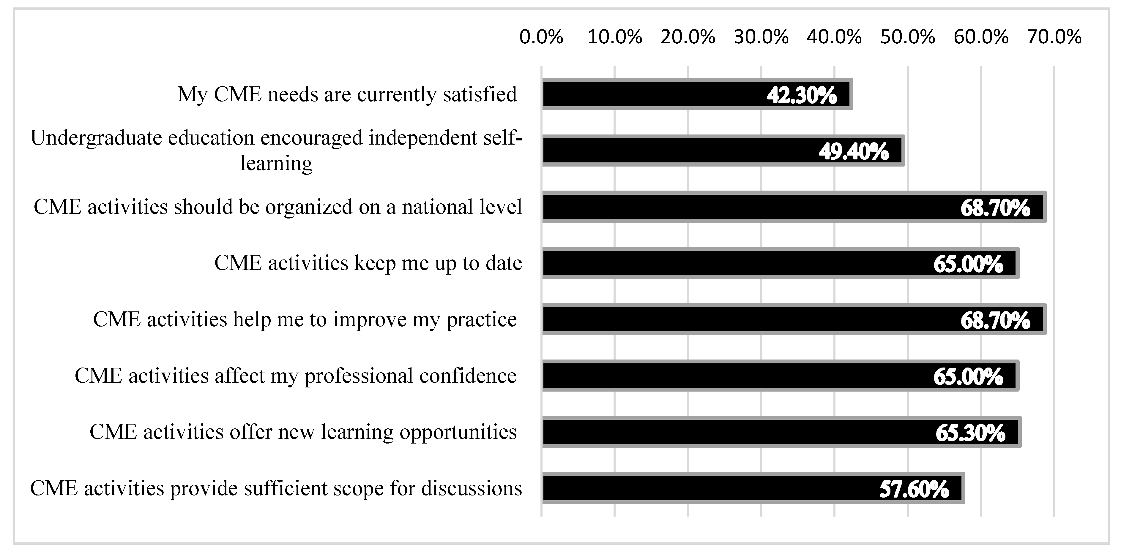 Ijerph 17 08483 g001
