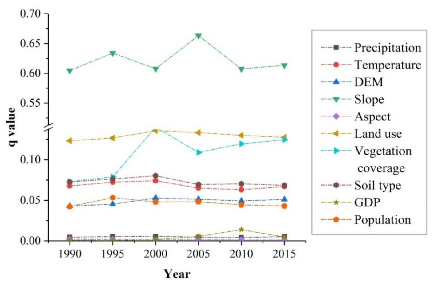 Ijerph 17 08486 g007