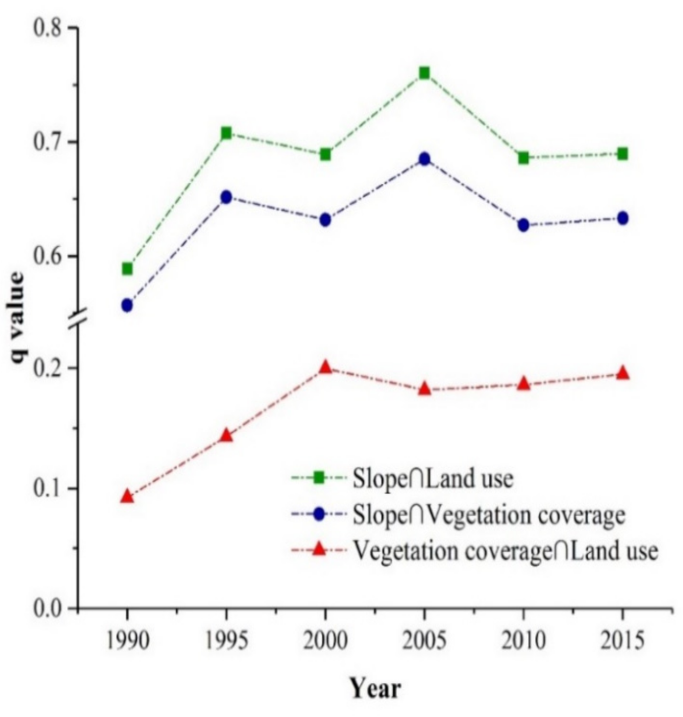 Ijerph 17 08486 g009