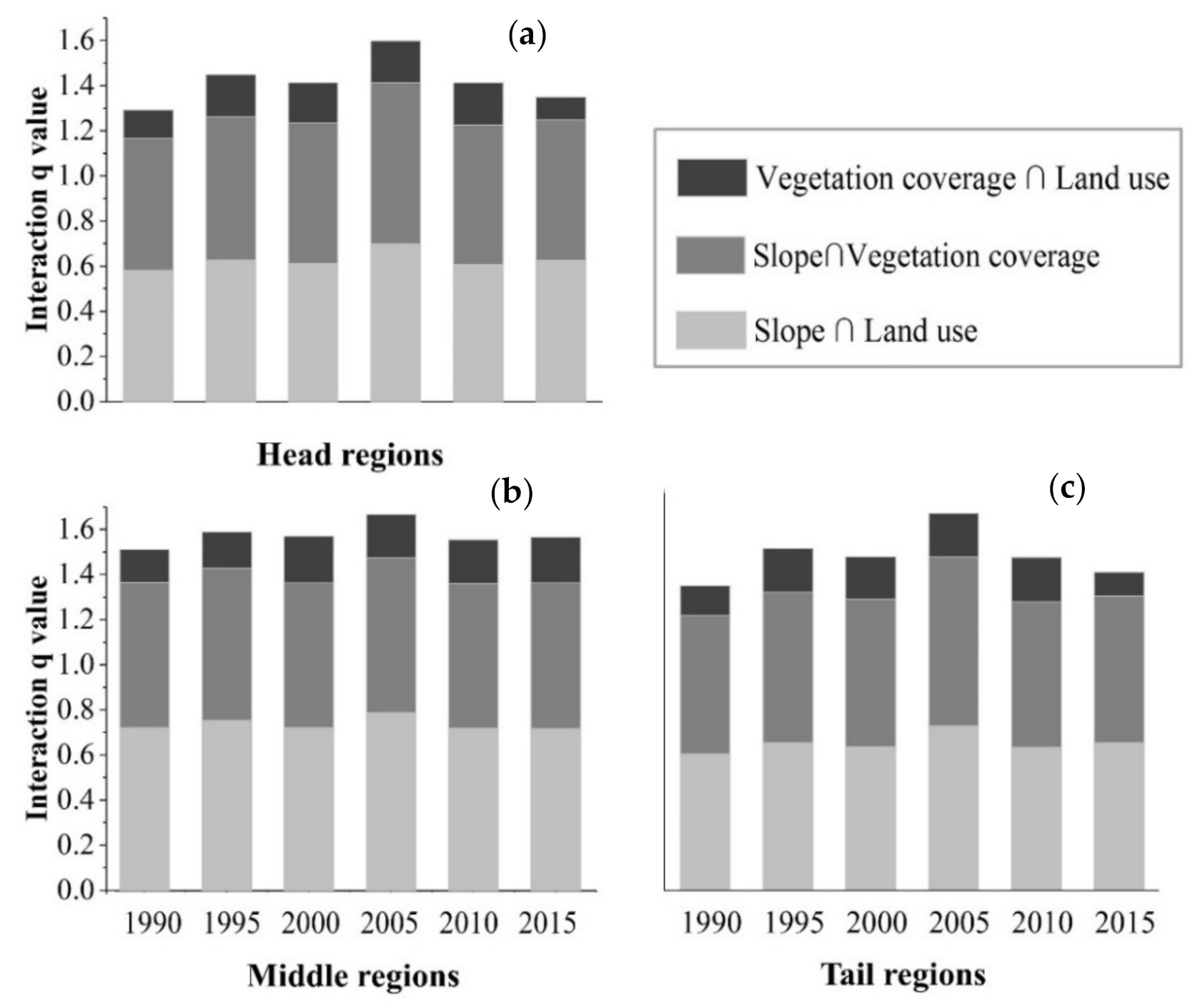 Ijerph 17 08486 g010