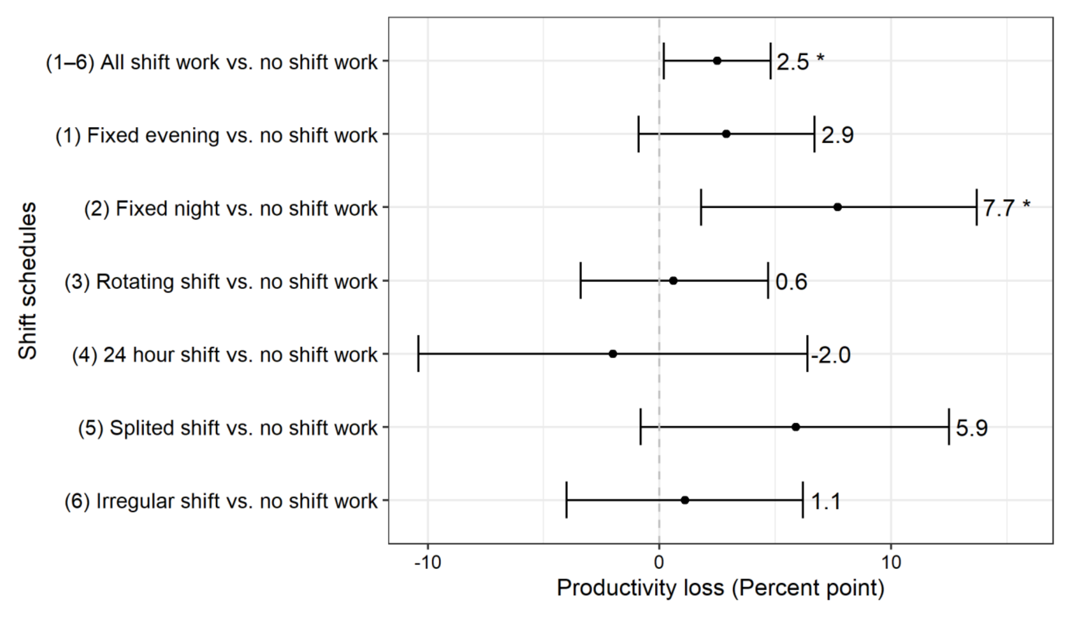 Ijerph 17 08493 g001 Ijerph 17 08493 g001