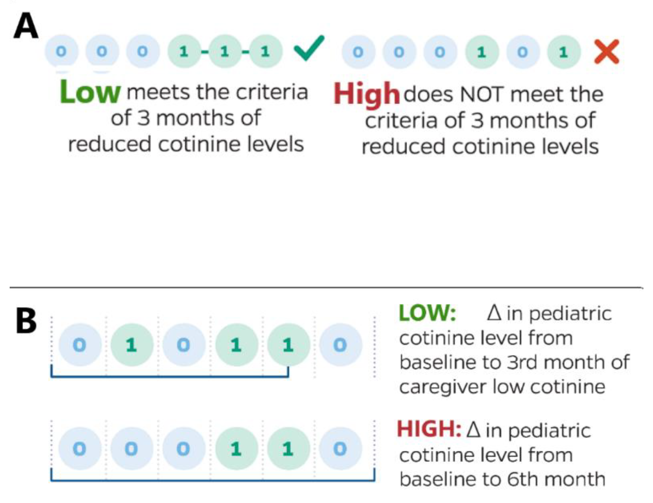 Ijerph 17 08502 g001 Ijerph 17 08502 g001