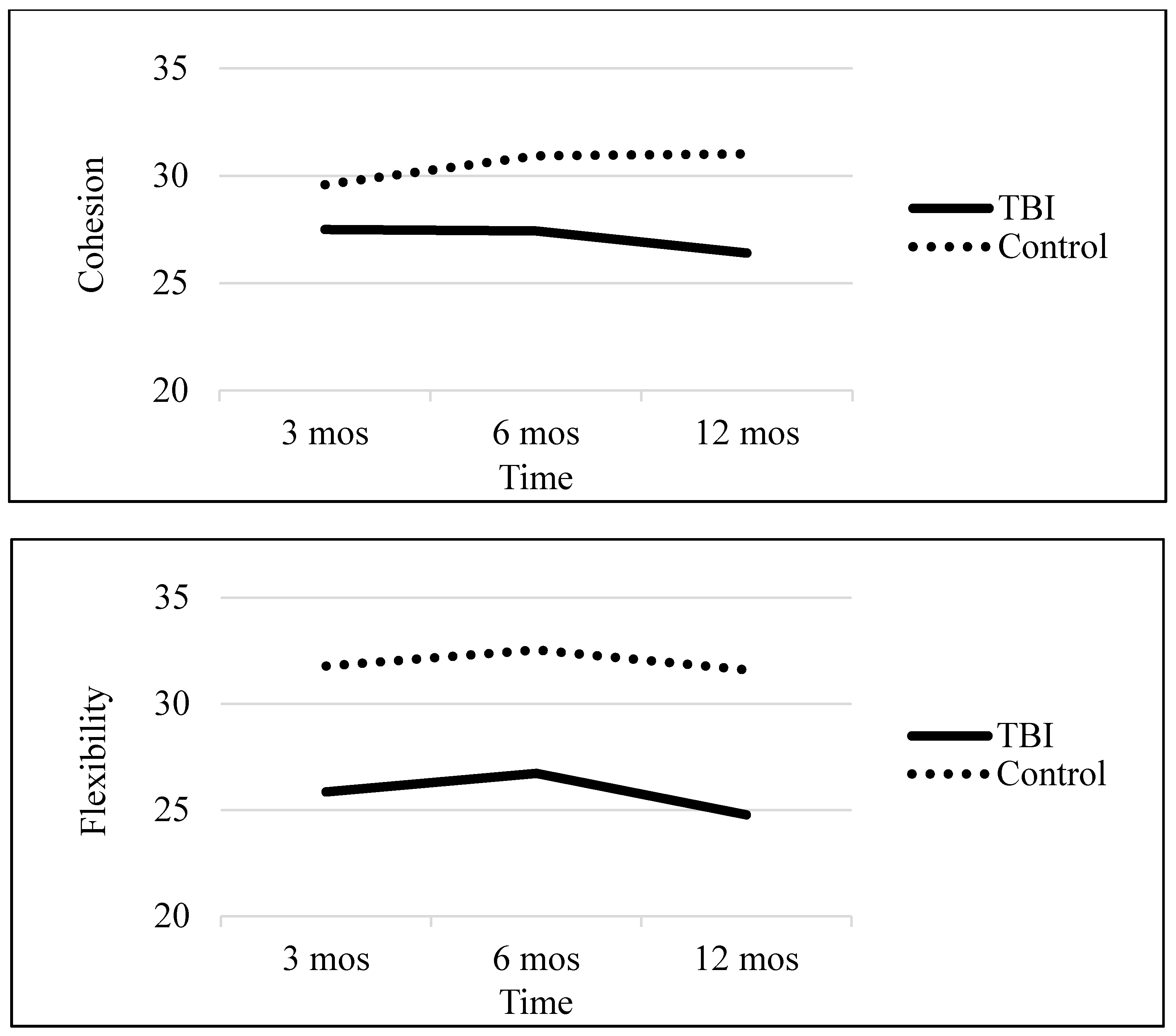 Ijerph 17 08508 g001b