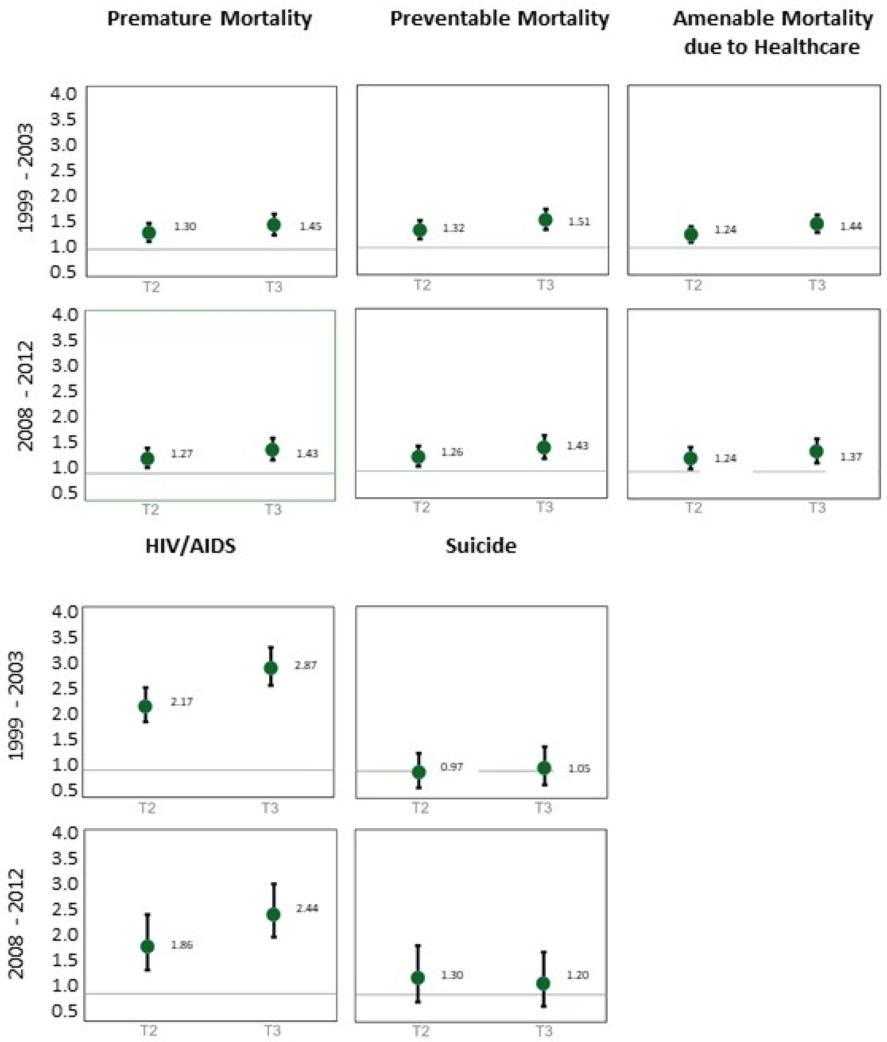 Ijerph 17 08517 g007