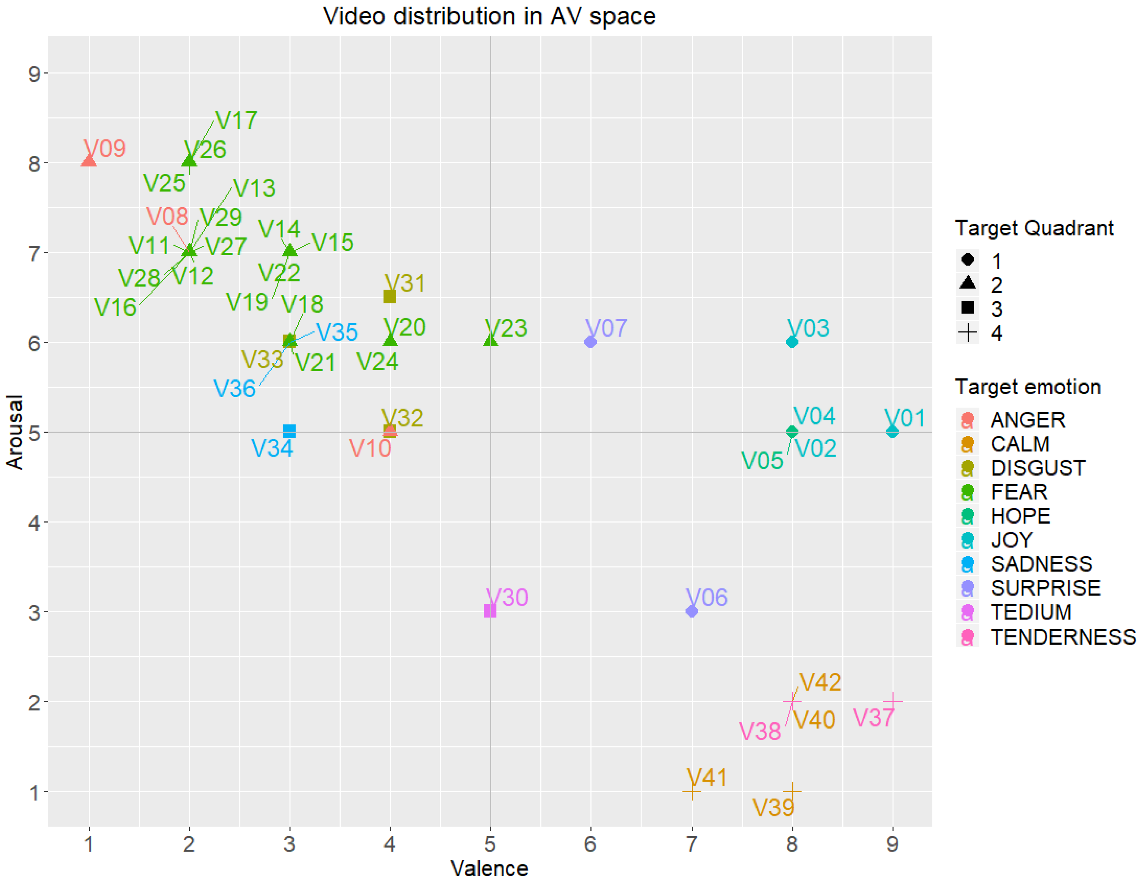 Ijerph 17 08534 g003