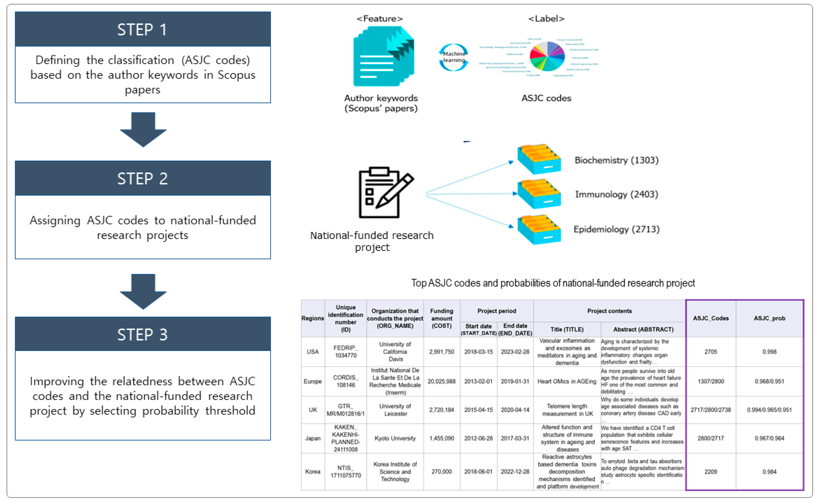 Ijerph 17 08545 g002