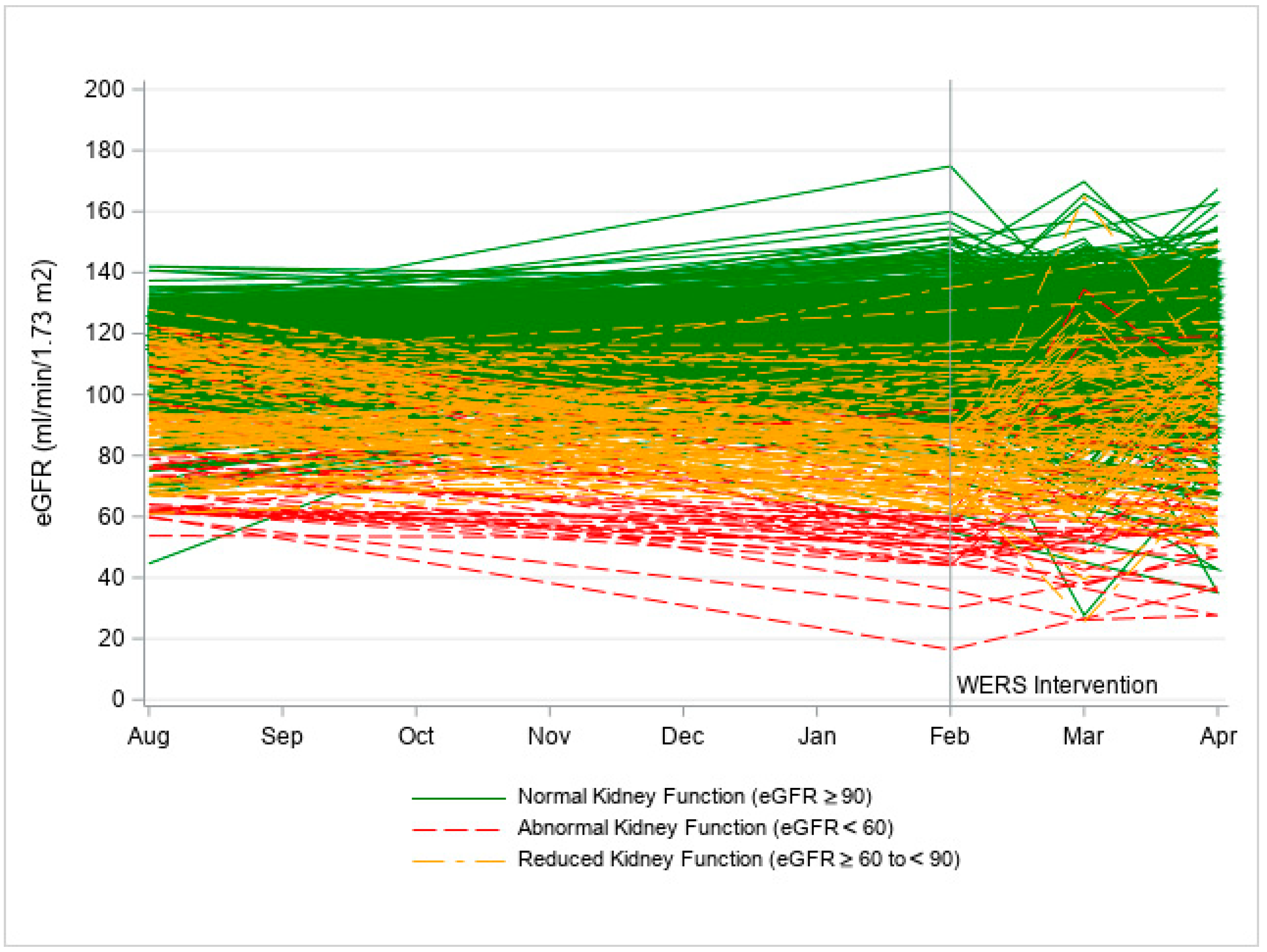 Ijerph 17 08552 g0a2