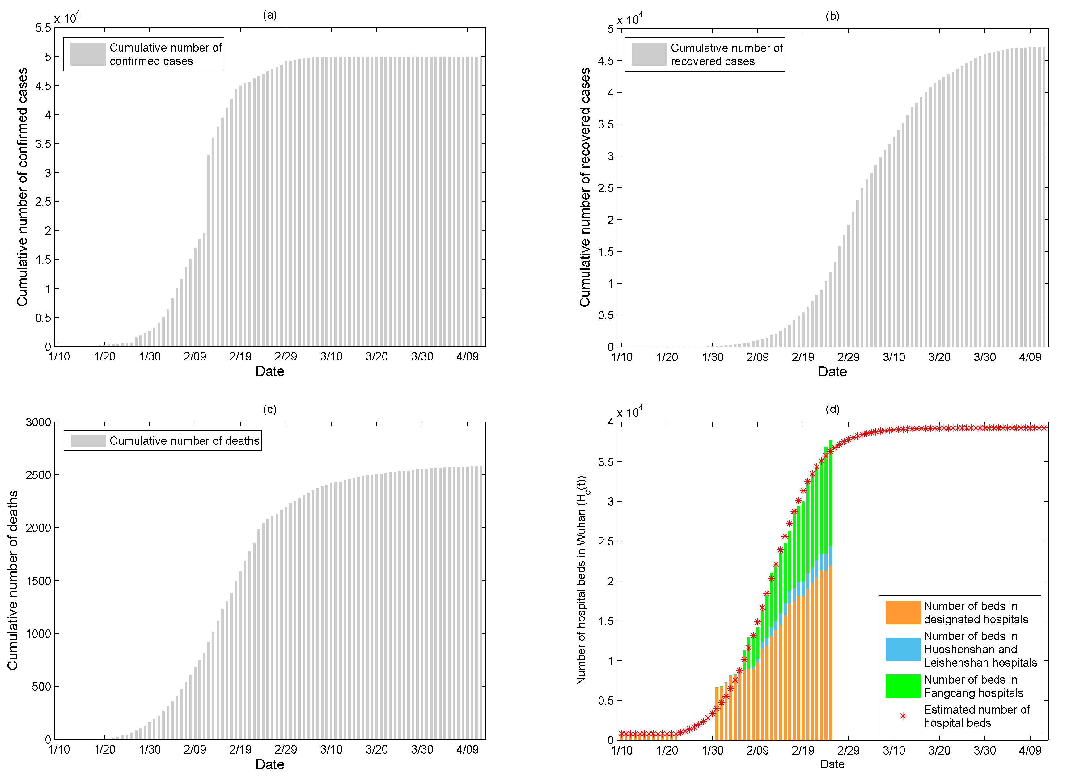 Ijerph 17 08560 g001
