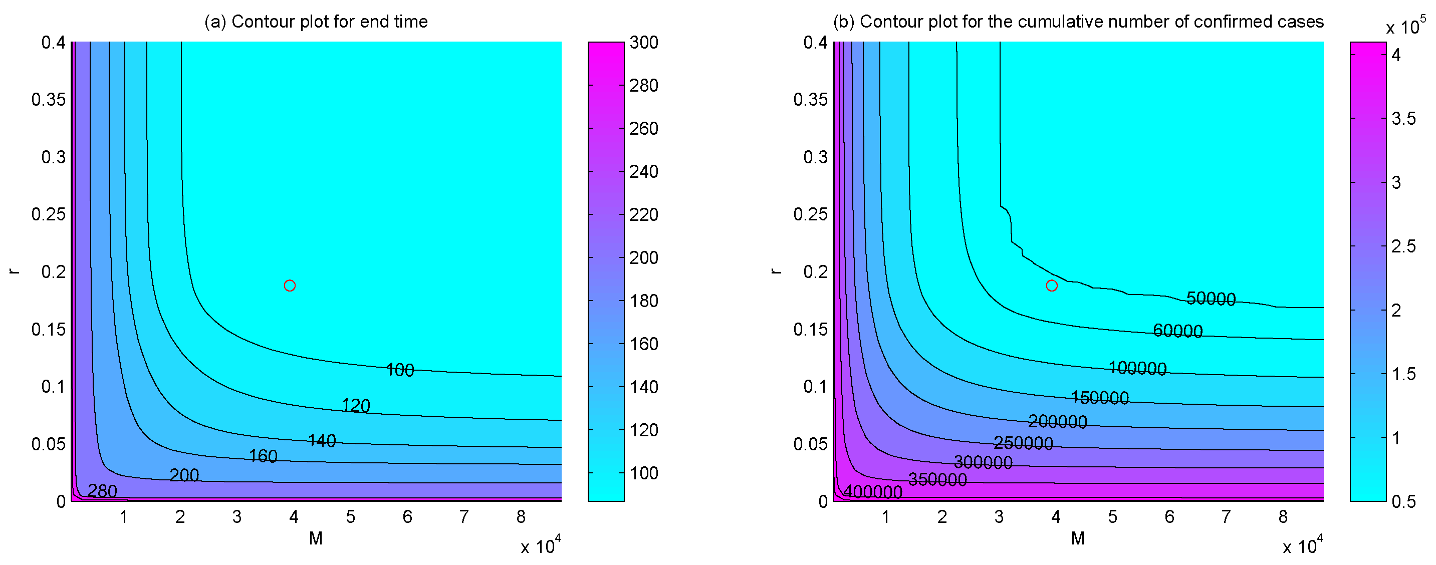Ijerph 17 08560 g006a