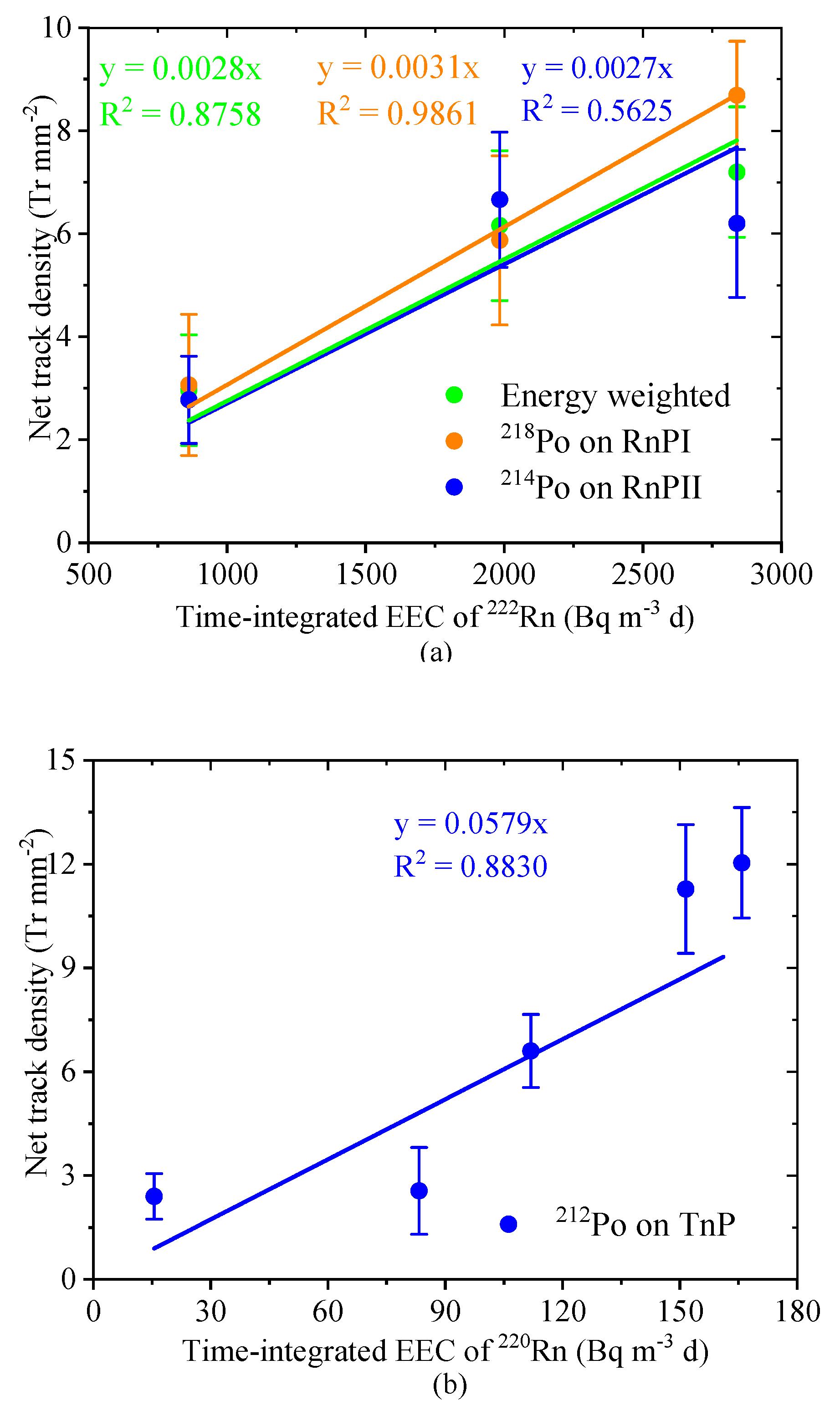 Ijerph 17 08569 g003 Ijerph 17 08569 g003