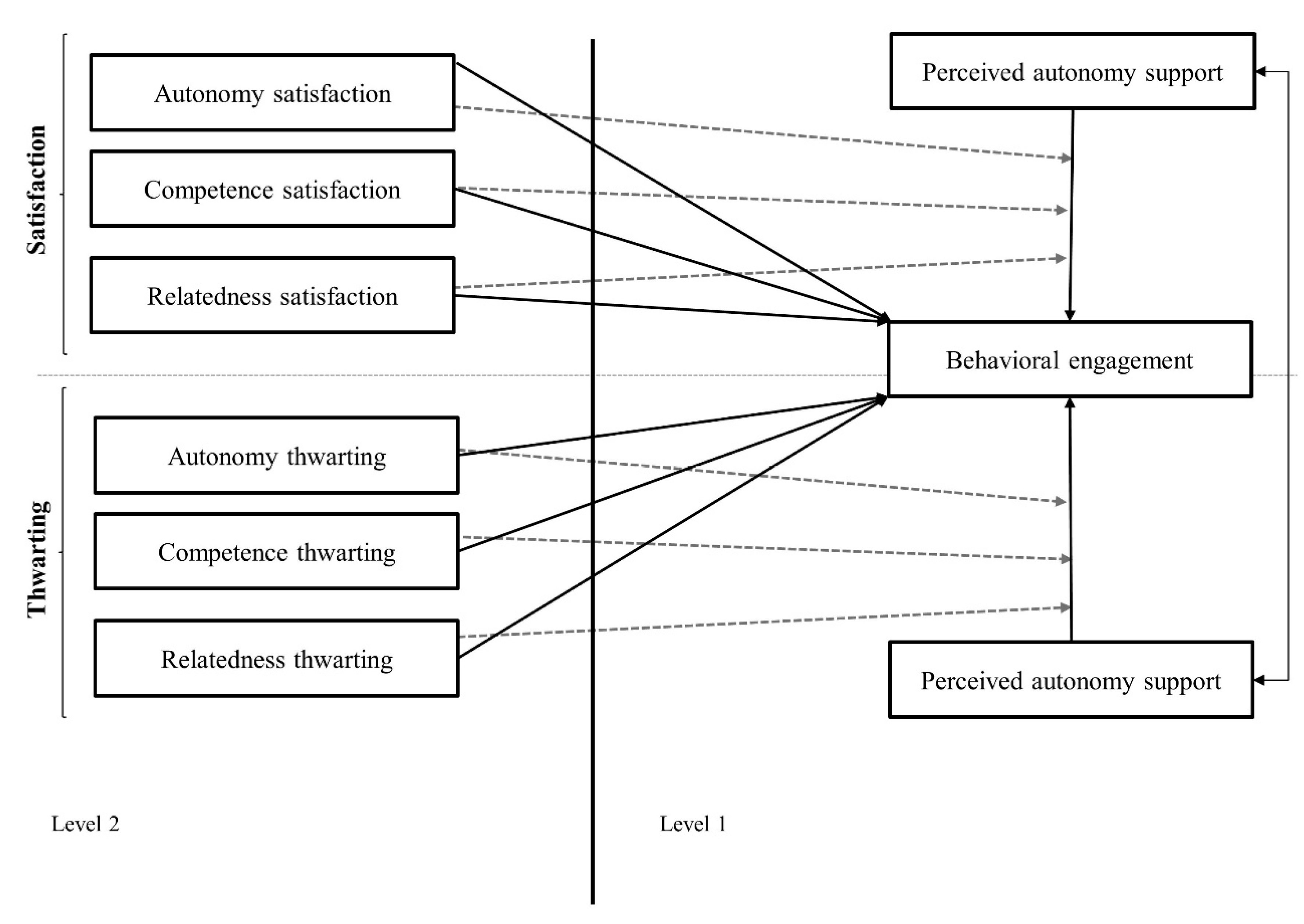 Ijerph 17 08573 g001 Ijerph 17 08573 g001
