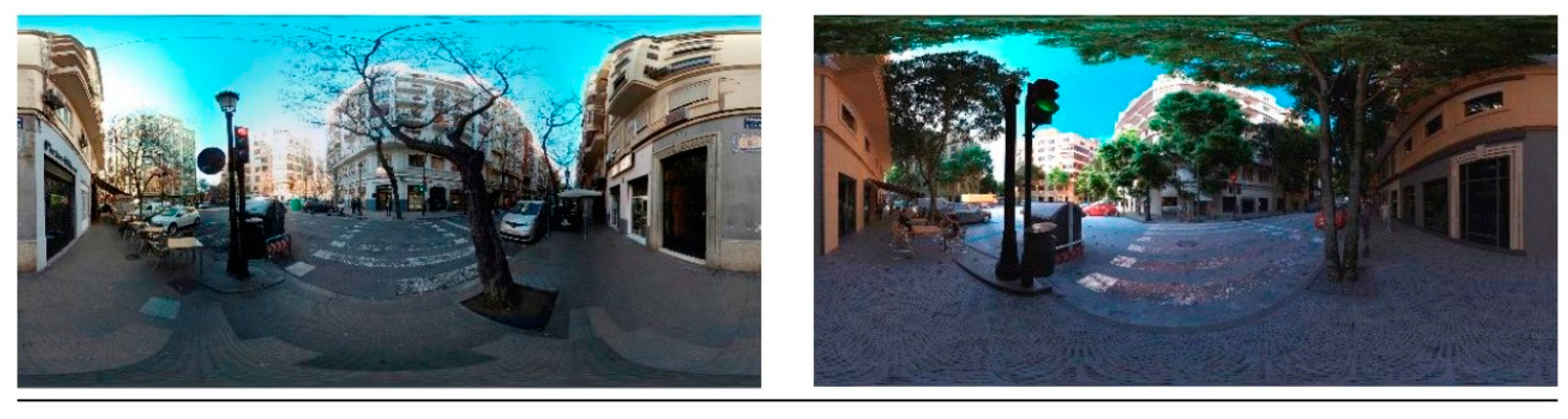 Ijerph 17 08576 g002