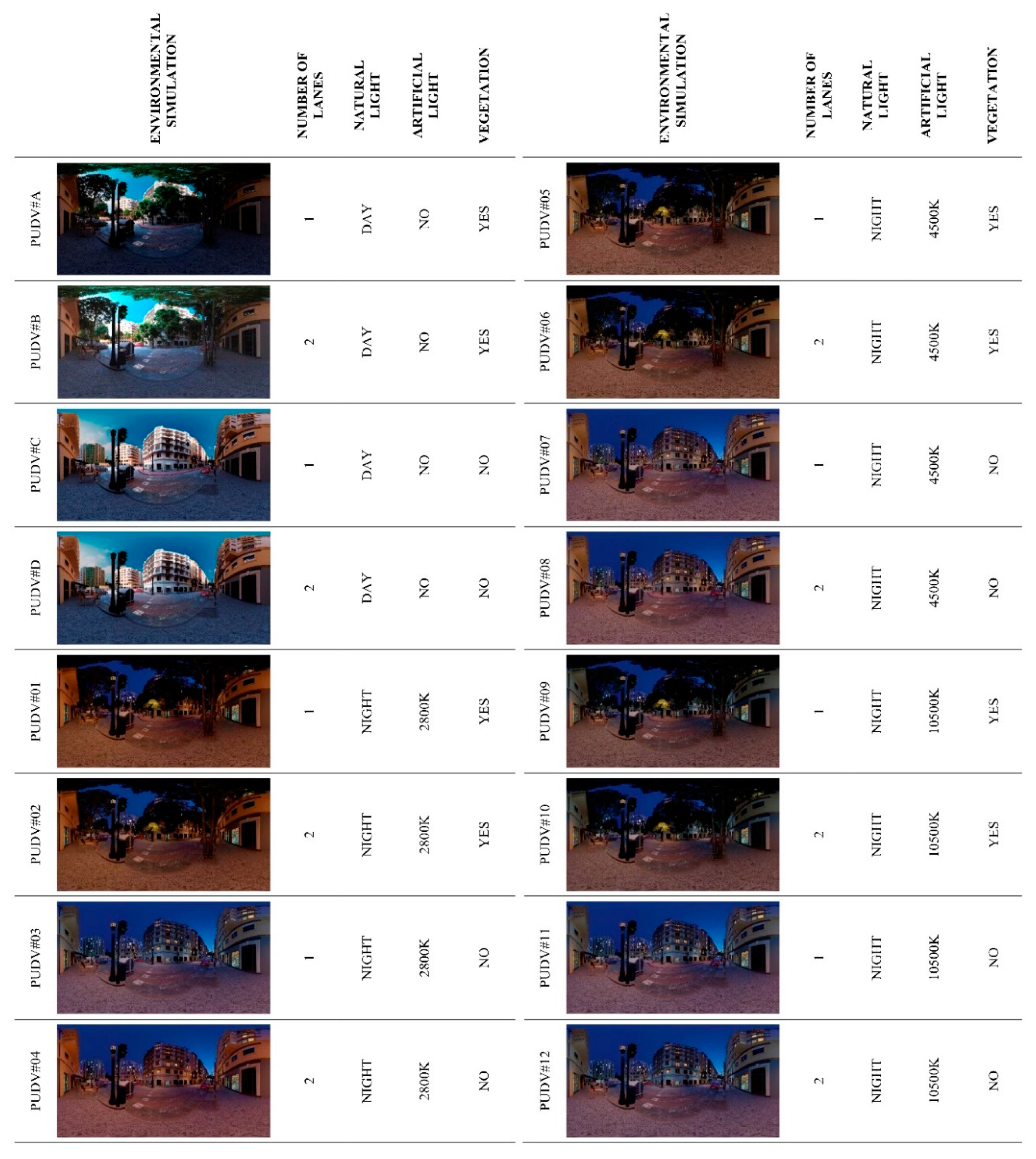 Ijerph 17 08576 g003