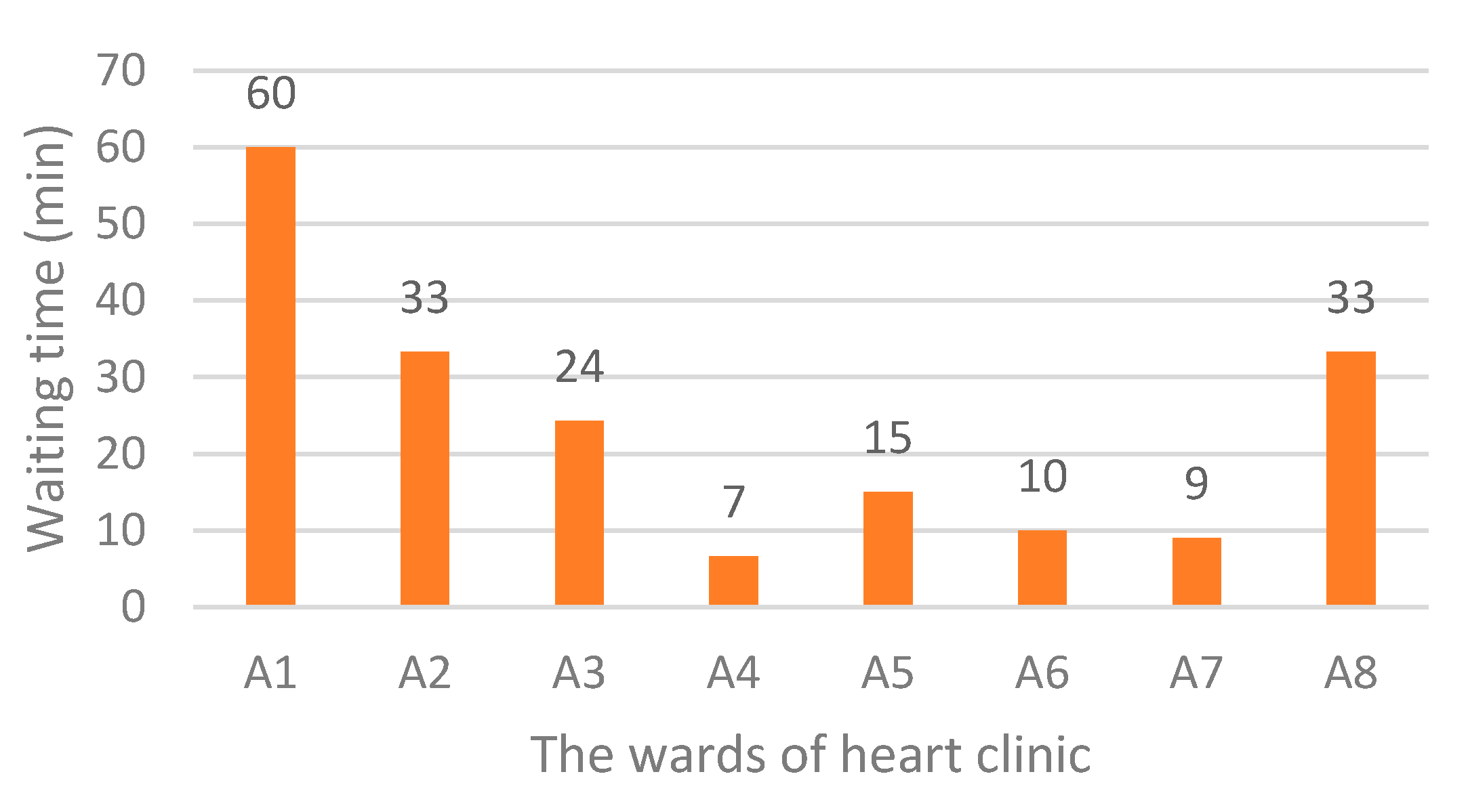 Ijerph 17 08577 g008 Ijerph 17 08577 g008