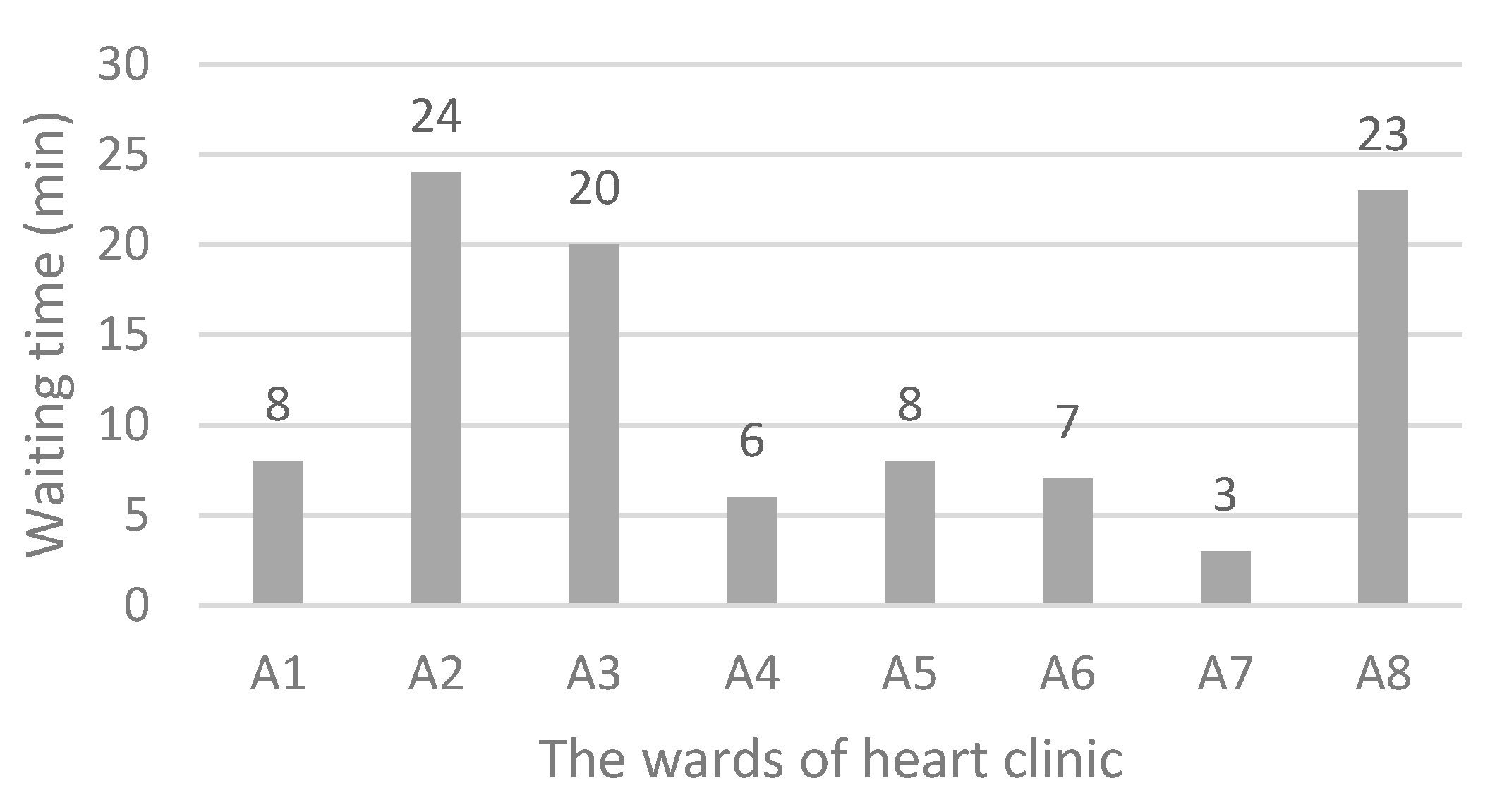 Ijerph 17 08577 g009 Ijerph 17 08577 g009