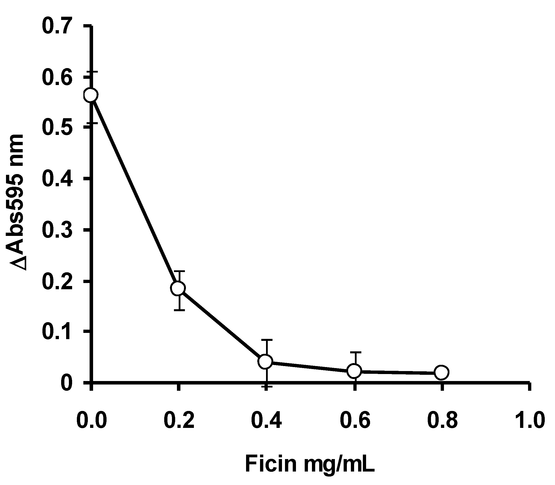 Ijerph 17 08585 g002 Ijerph 17 08585 g002