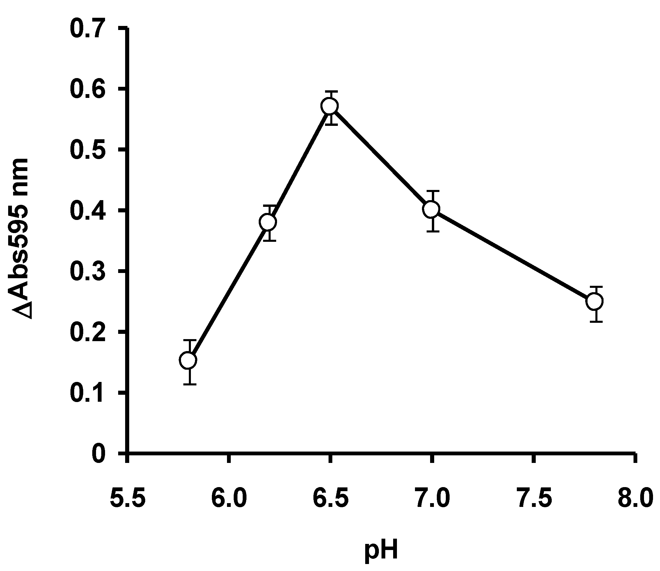 Ijerph 17 08585 g004 Ijerph 17 08585 g004