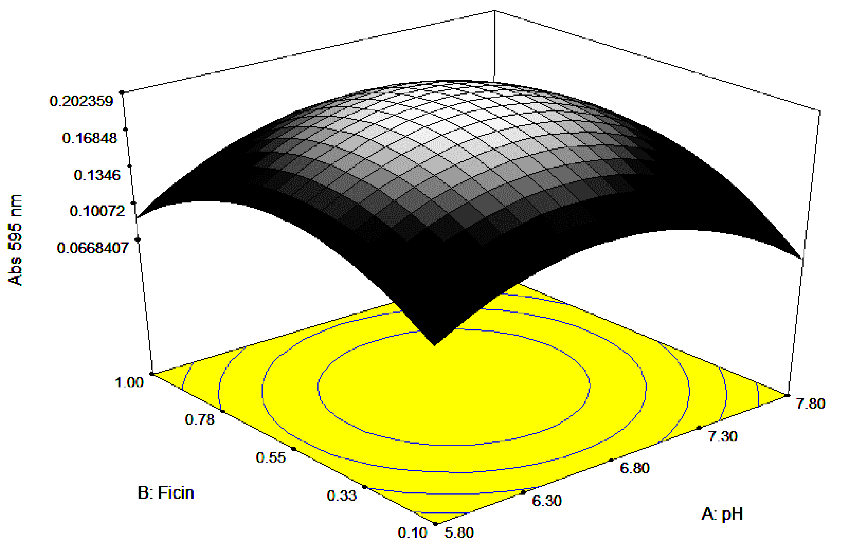 Ijerph 17 08585 g006 Ijerph 17 08585 g006