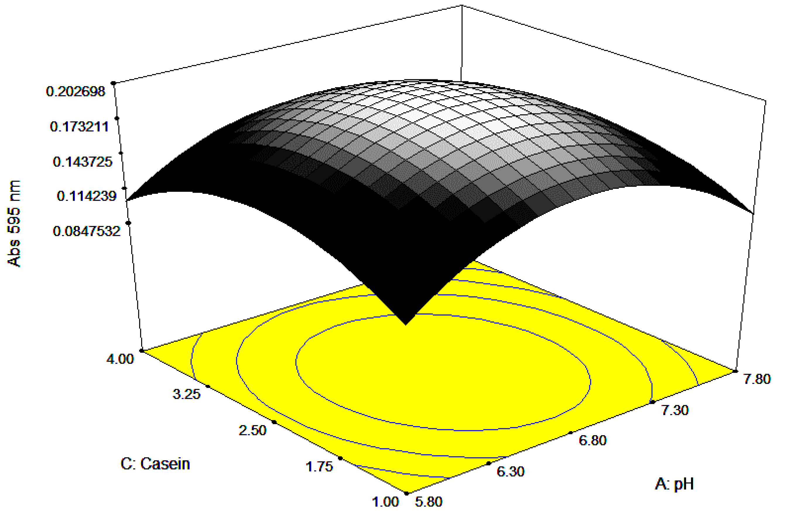 Ijerph 17 08585 g007 Ijerph 17 08585 g007