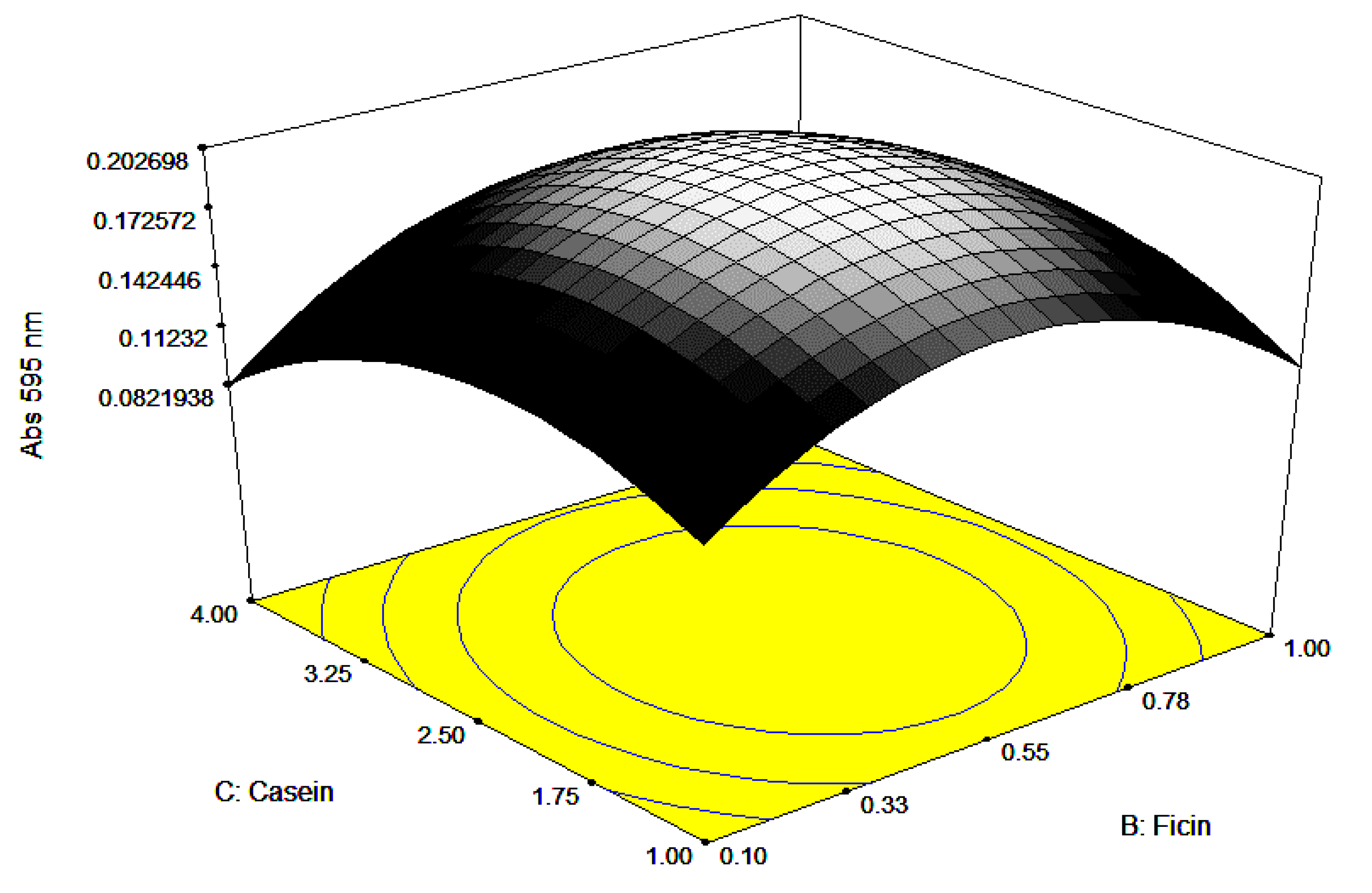 Ijerph 17 08585 g008 Ijerph 17 08585 g008