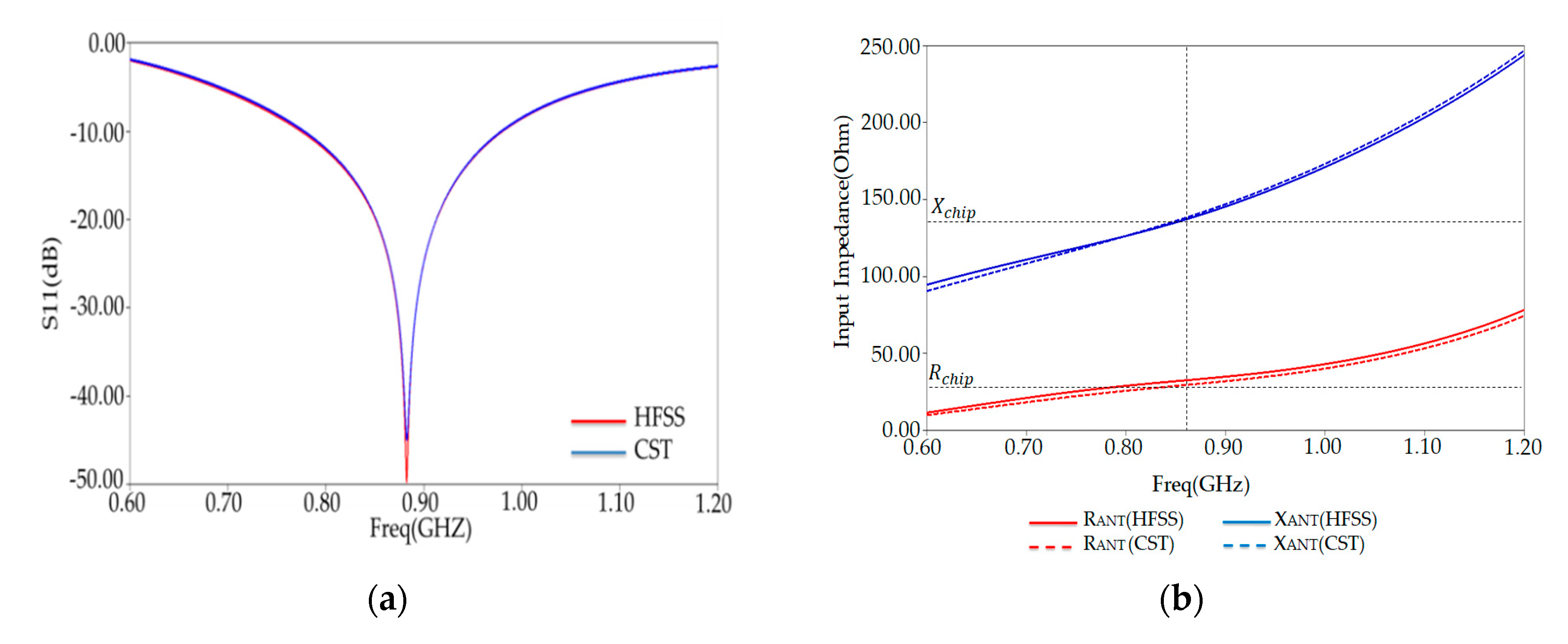 Ijerph 17 08593 g007