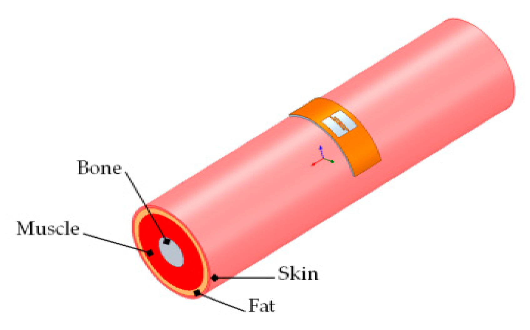 Ijerph 17 08593 g010