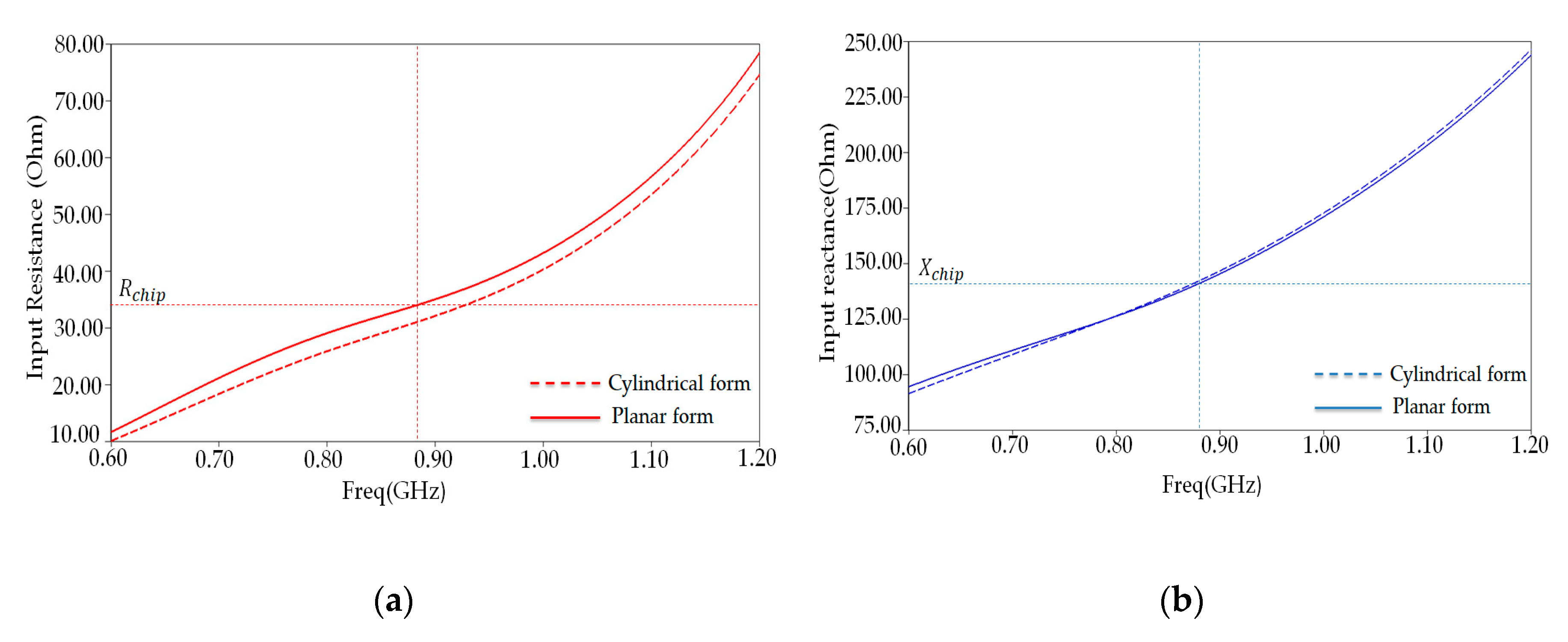 Ijerph 17 08593 g012