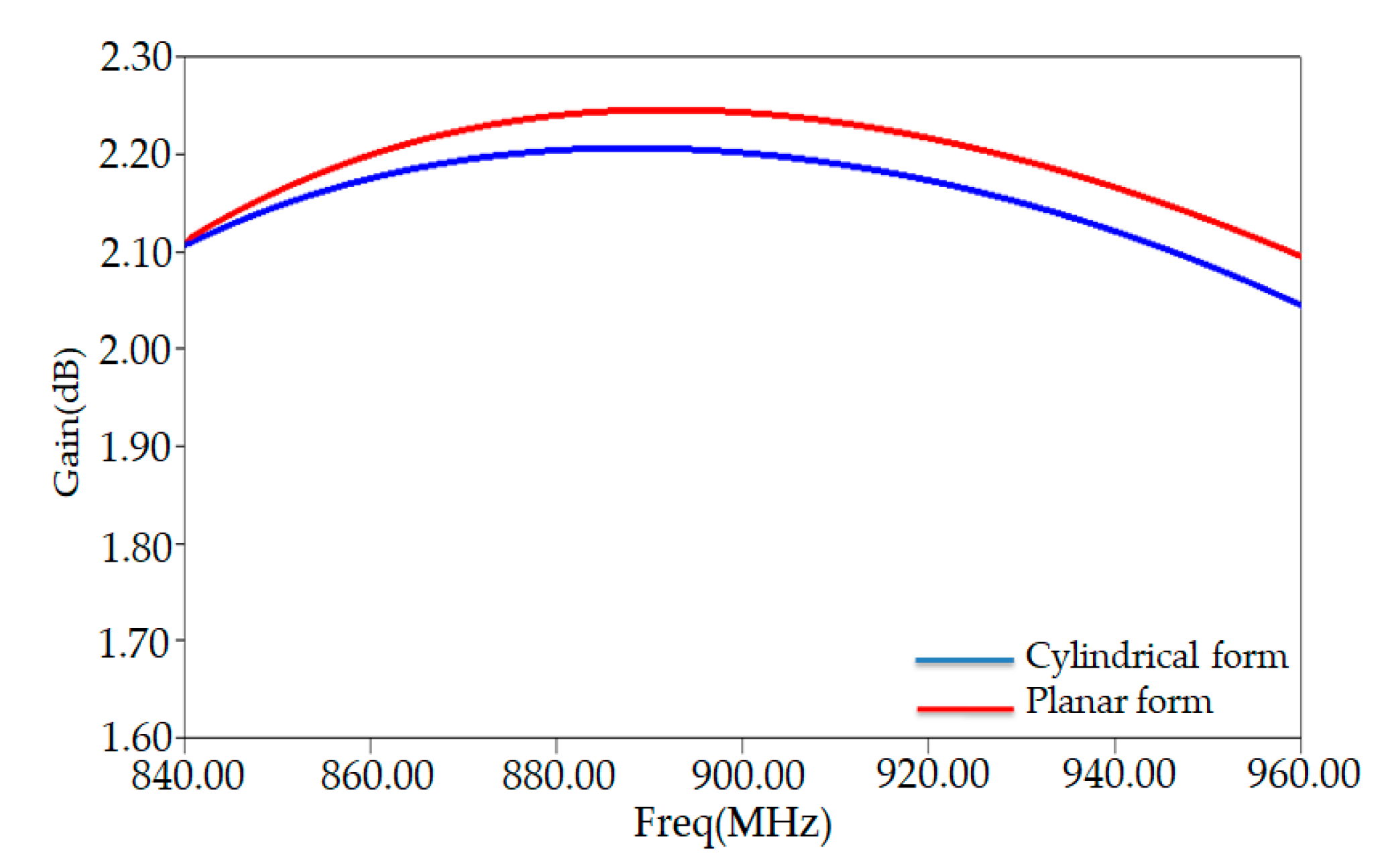 Ijerph 17 08593 g013