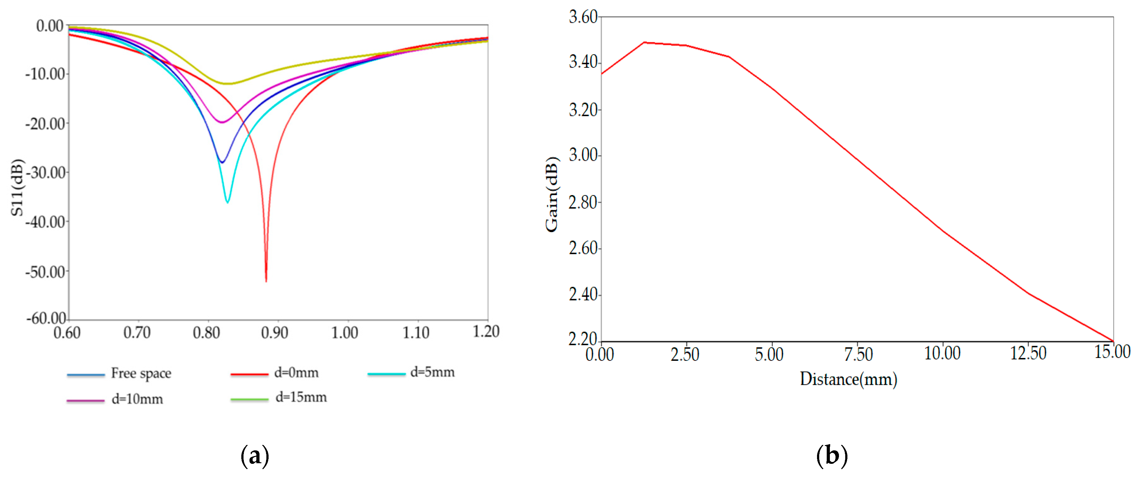 Ijerph 17 08593 g014
