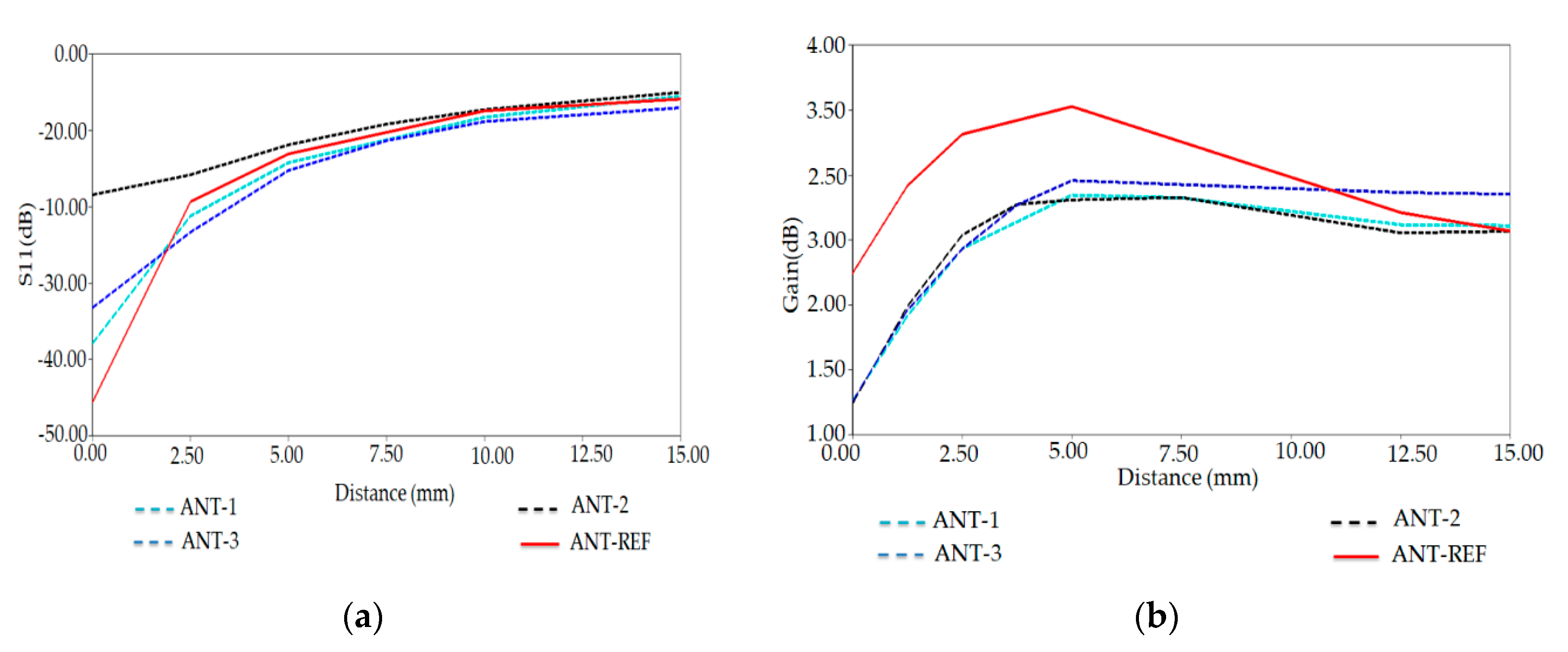 Ijerph 17 08593 g017