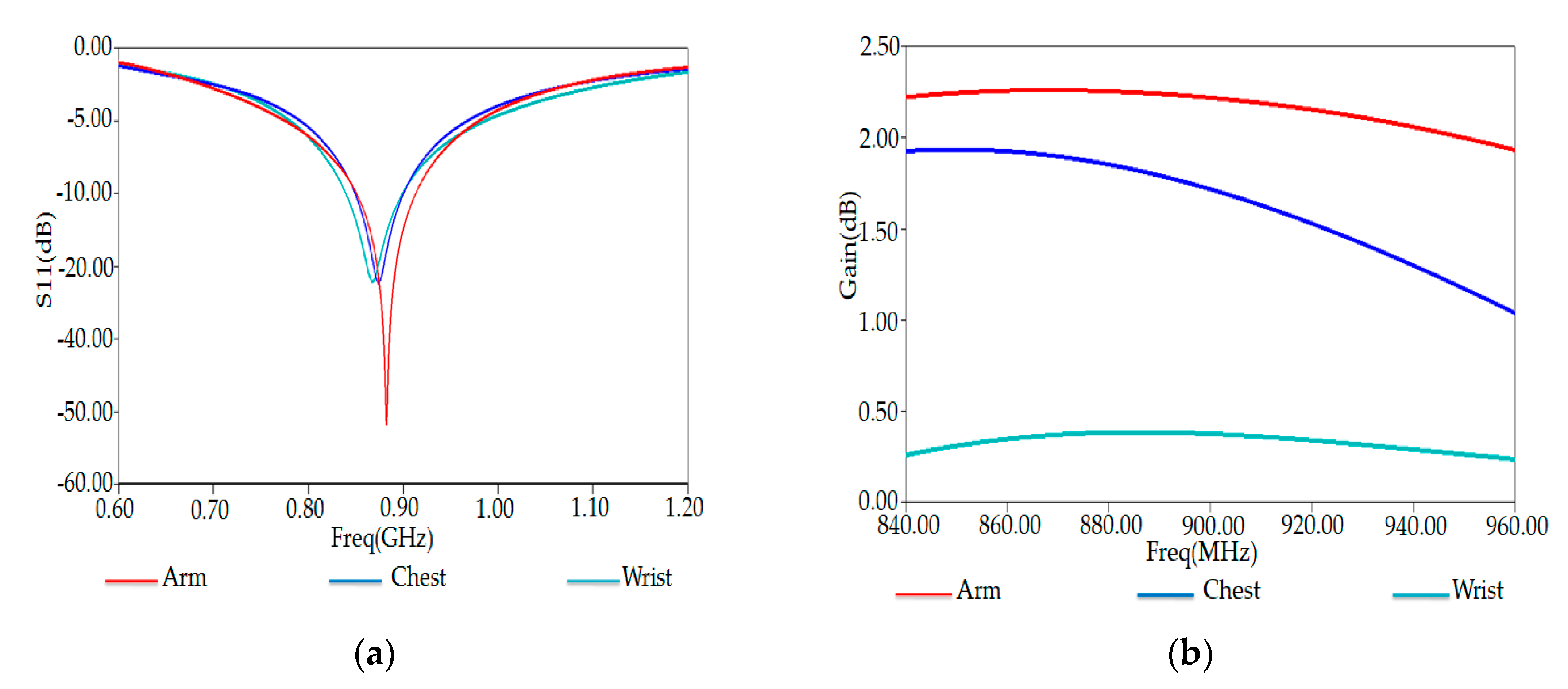 Ijerph 17 08593 g018