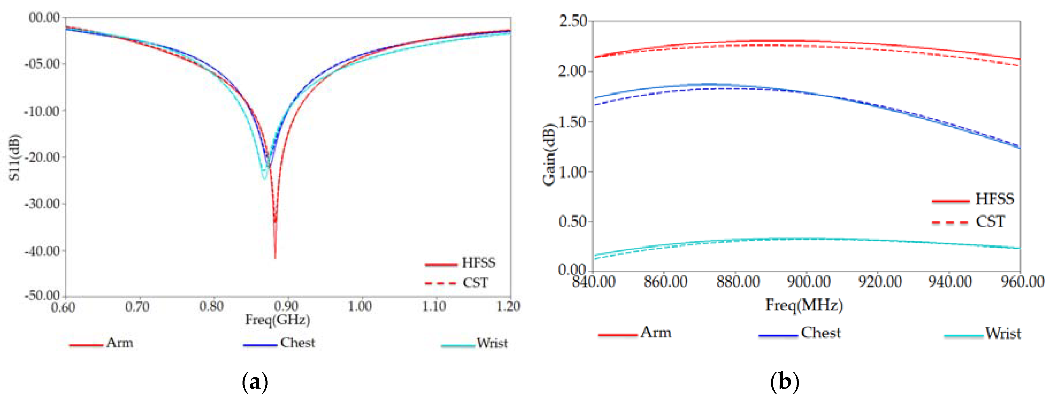 Ijerph 17 08593 g019