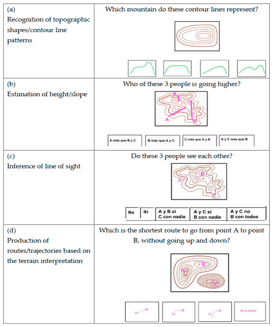 Ijerph 17 08599 g001