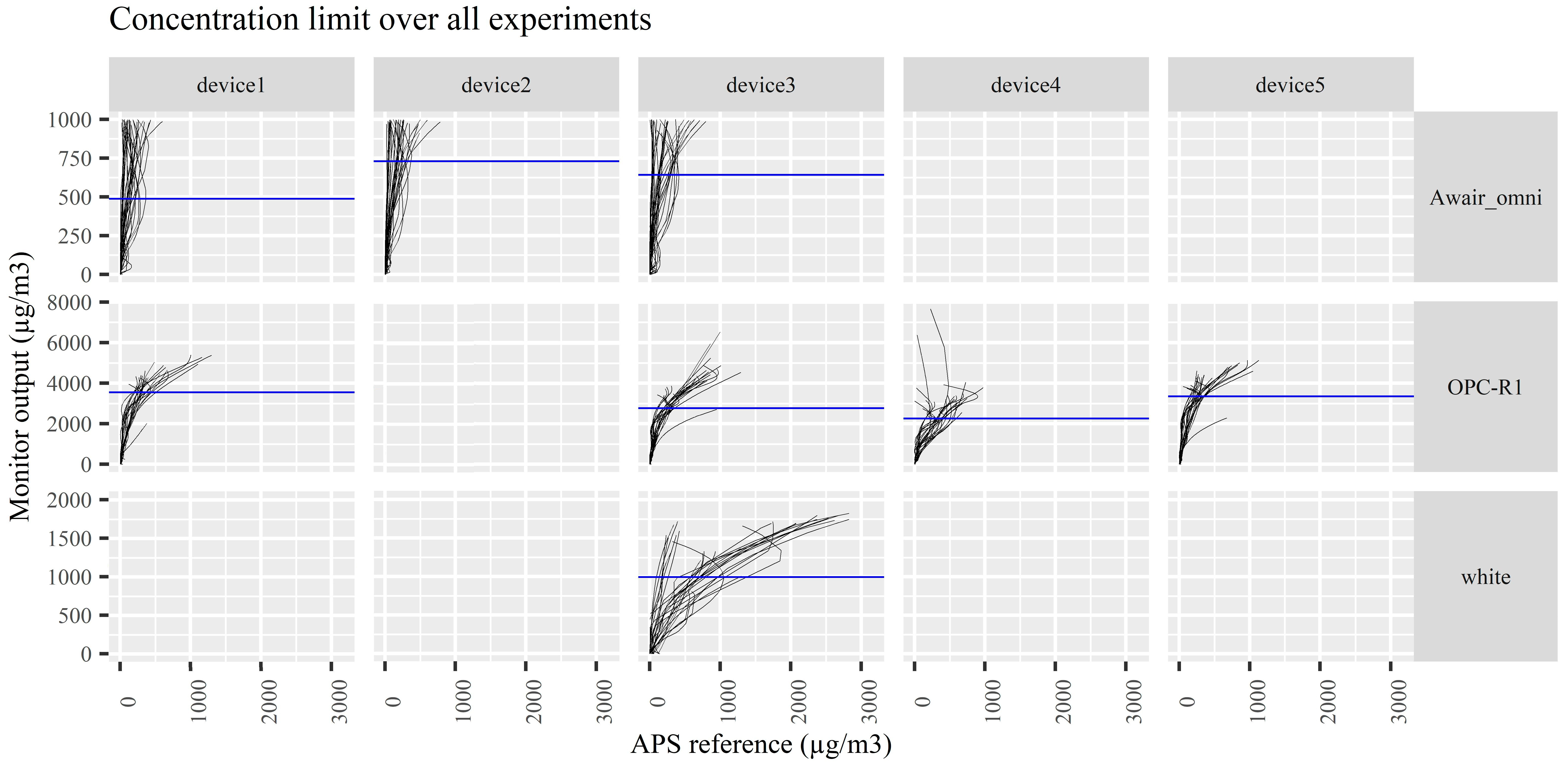 Ijerph 17 08602 g002