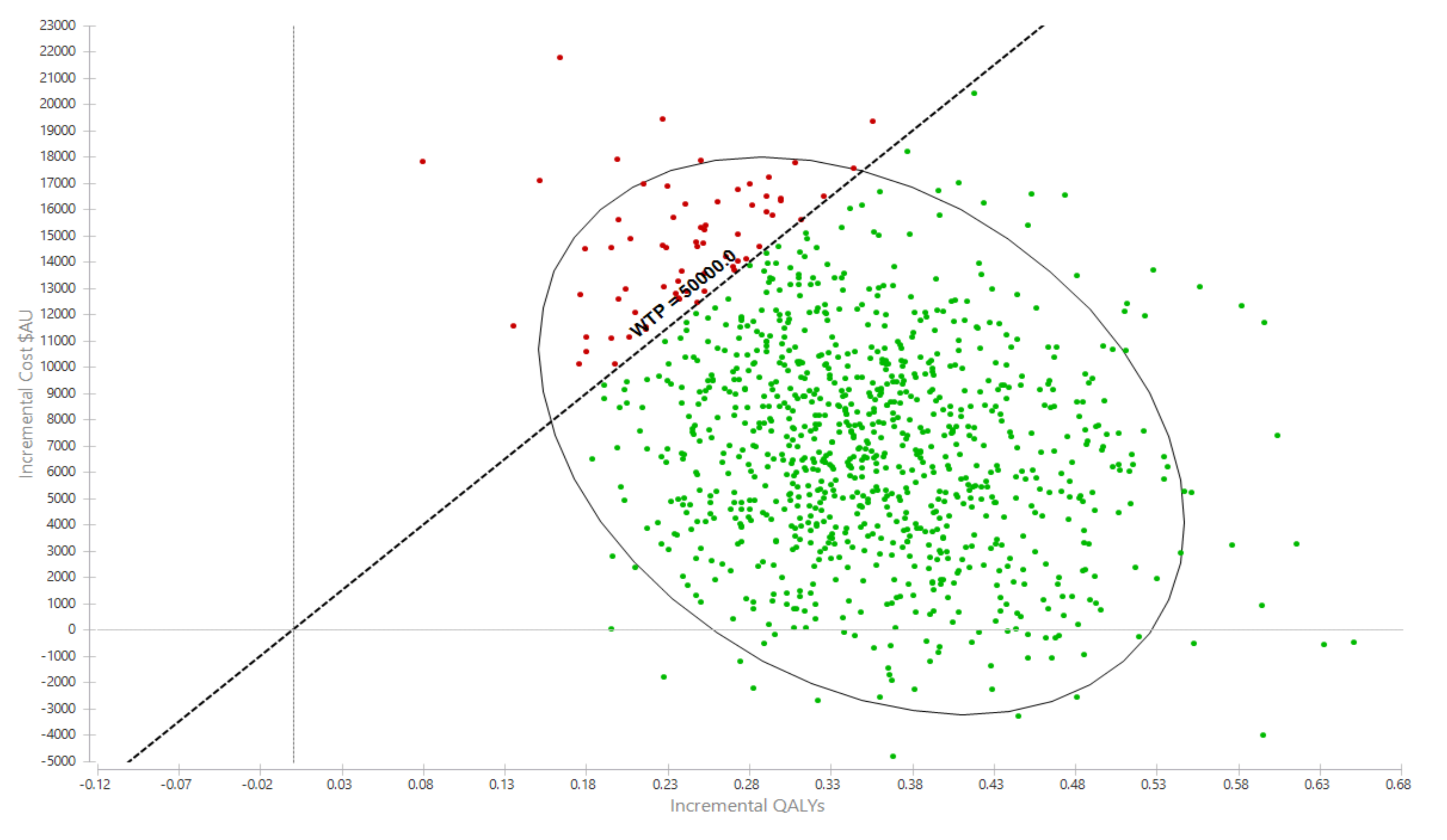 Ijerph 17 08608 g002 Ijerph 17 08608 g002