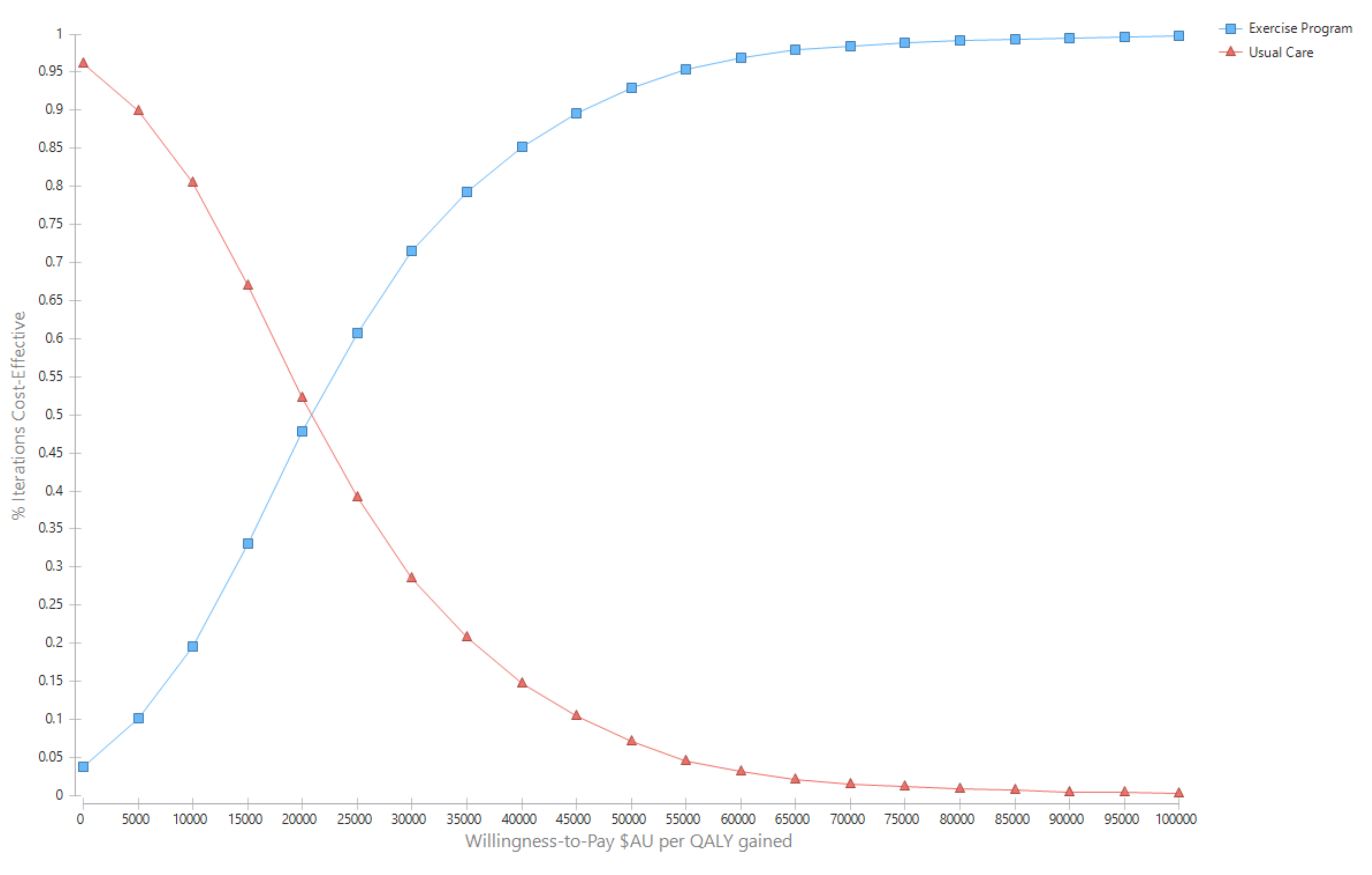 Ijerph 17 08608 g003 Ijerph 17 08608 g003