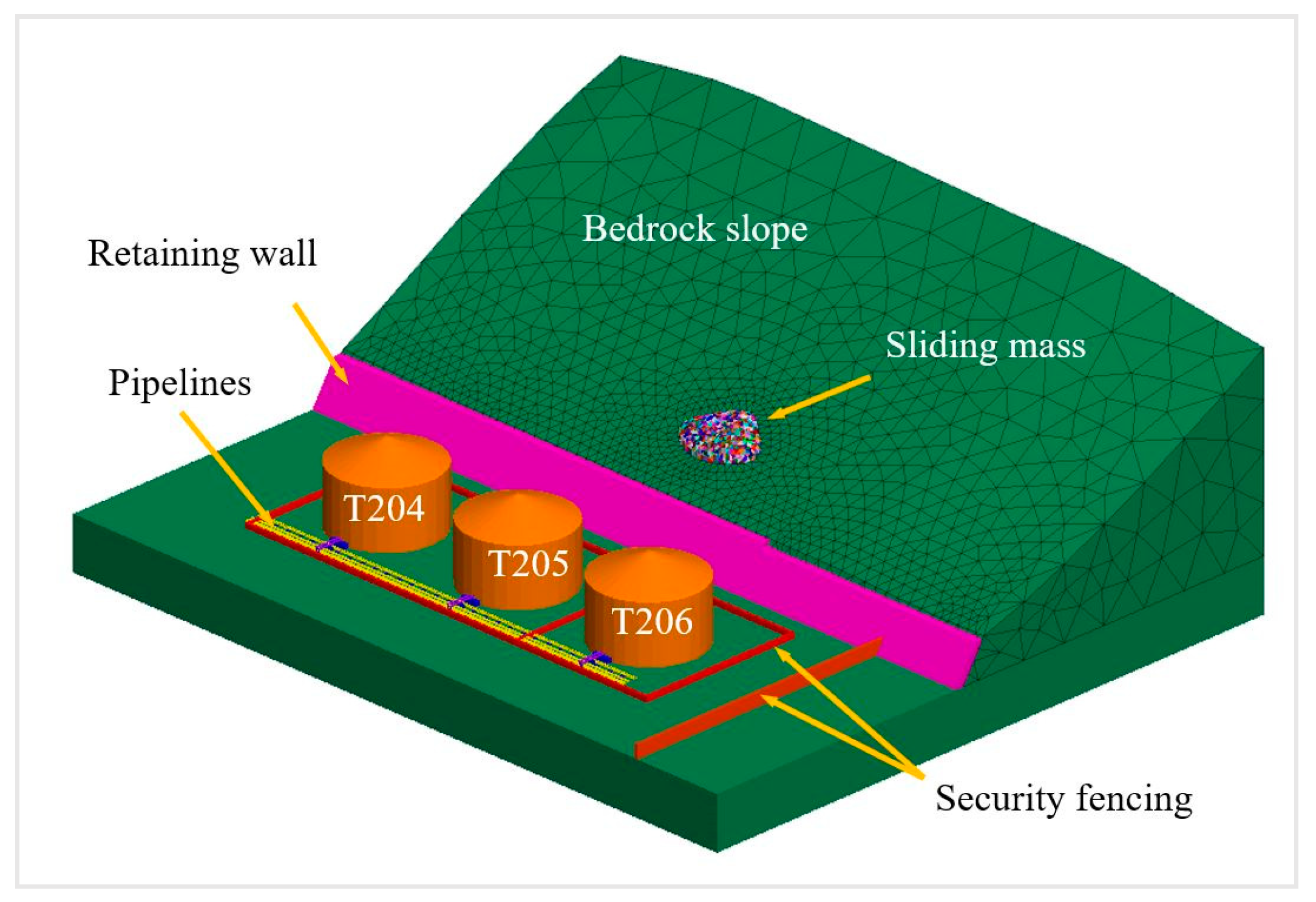 Ijerph 17 08620 g003