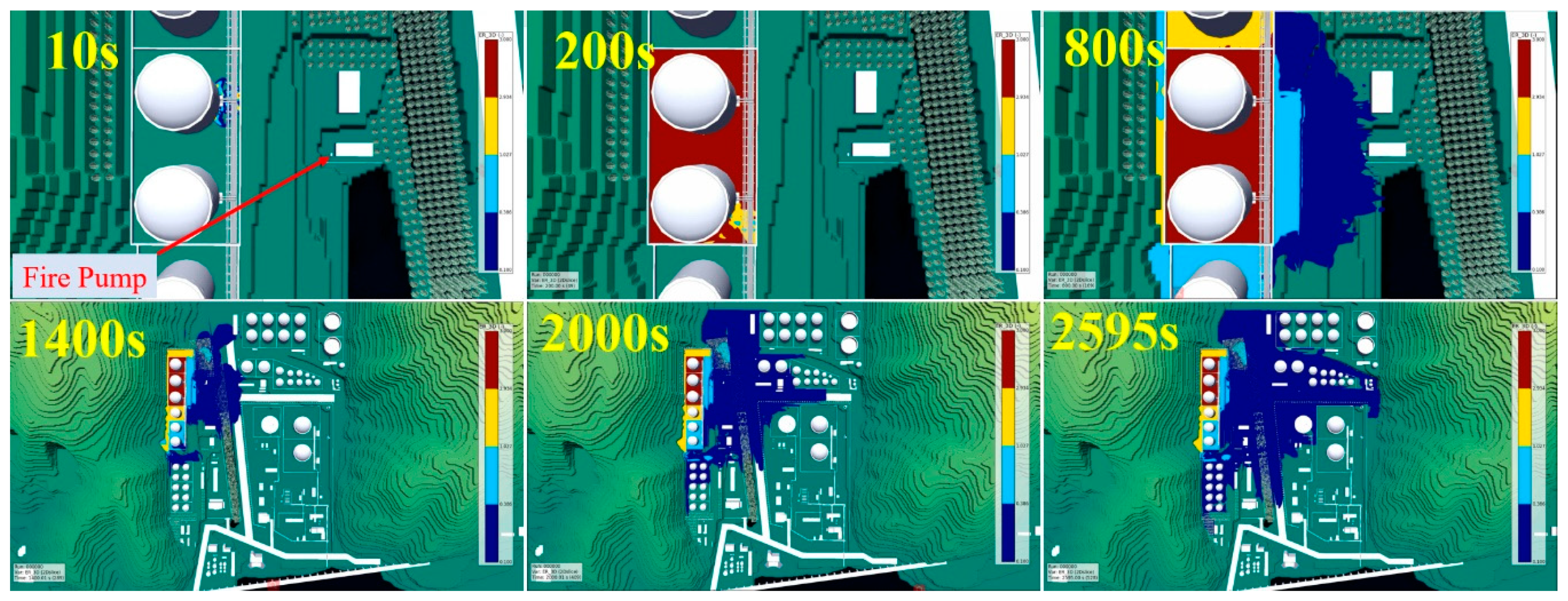 Ijerph 17 08620 g013