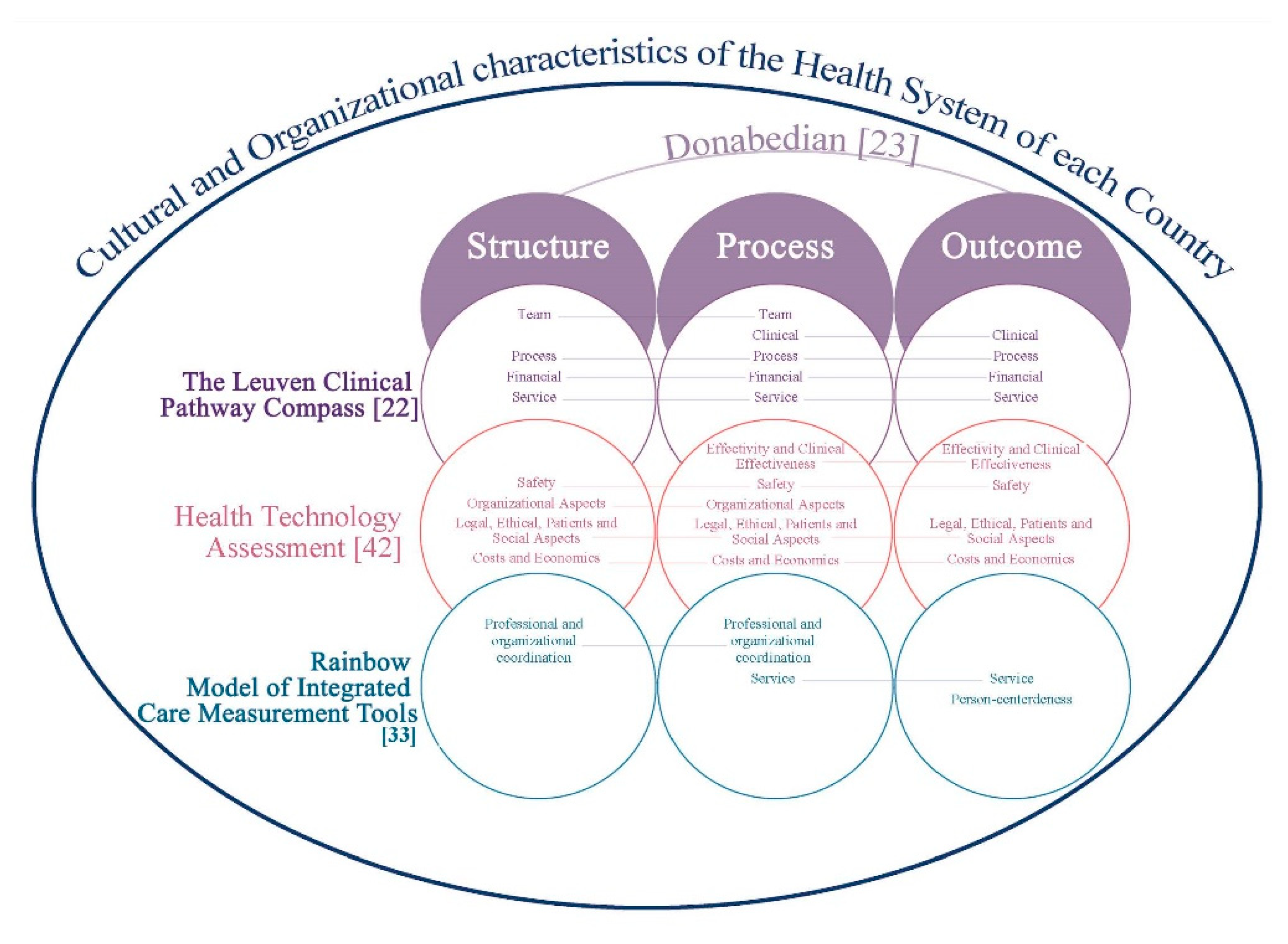 Ijerph 17 08634 g004