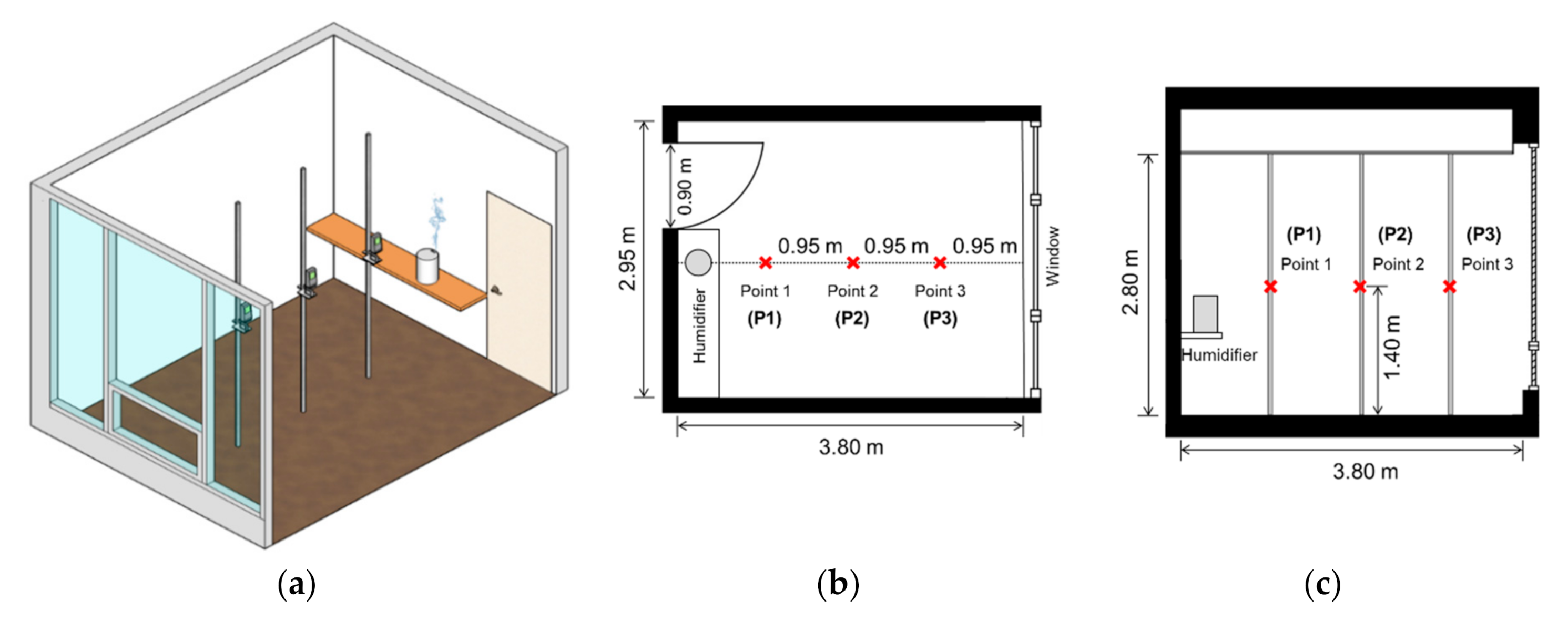 Ijerph 17 08638 g001 Ijerph 17 08638 g001