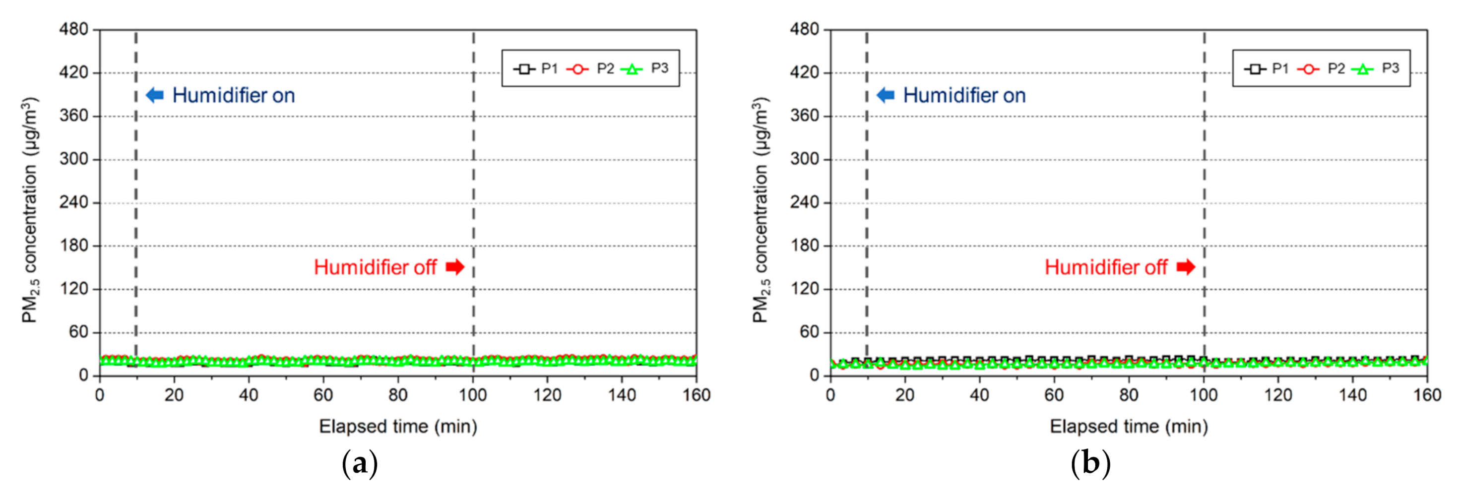 Ijerph 17 08638 g011 Ijerph 17 08638 g011
