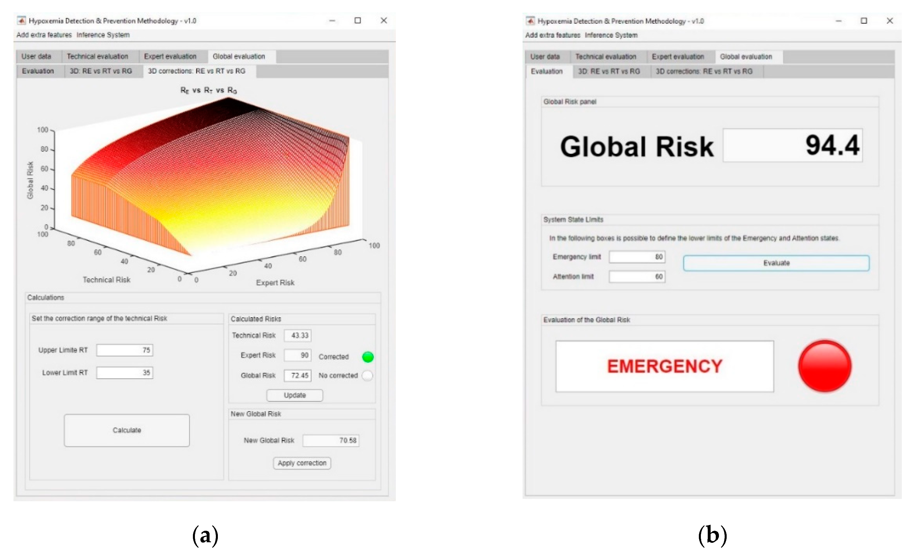 Ijerph 17 08644 g008 Ijerph 17 08644 g008