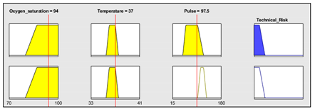 Ijerph 17 08644 i005 Ijerph 17 08644 i005