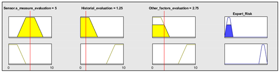 Ijerph 17 08644 i010 Ijerph 17 08644 i010