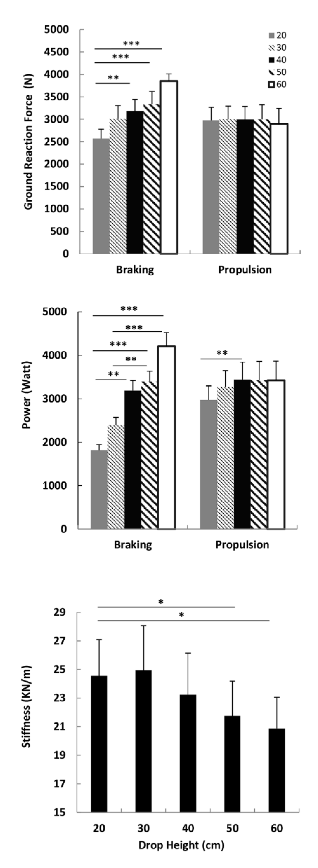 Ijerph 17 08647 g002