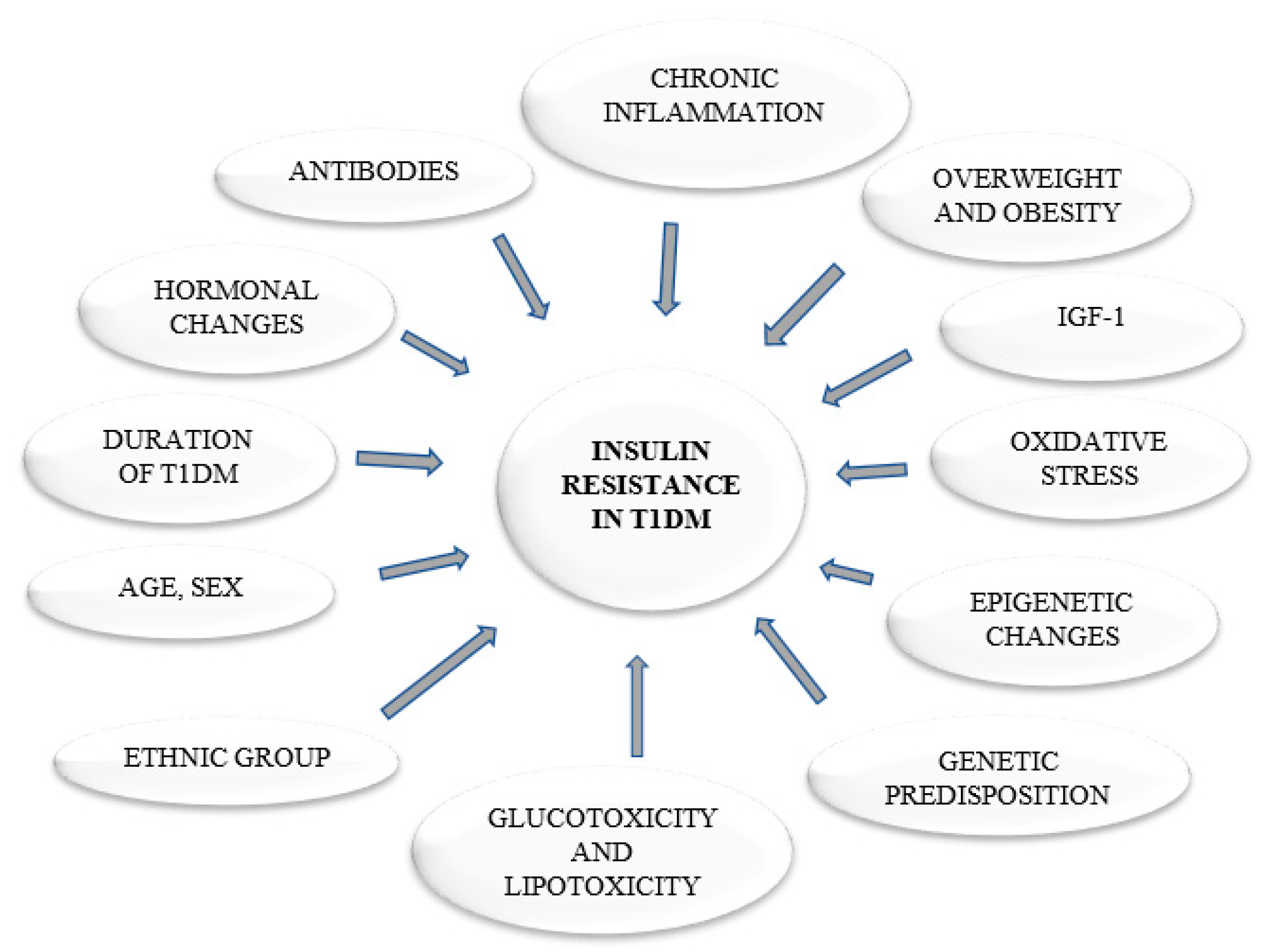 Ijerph 17 08651 g001