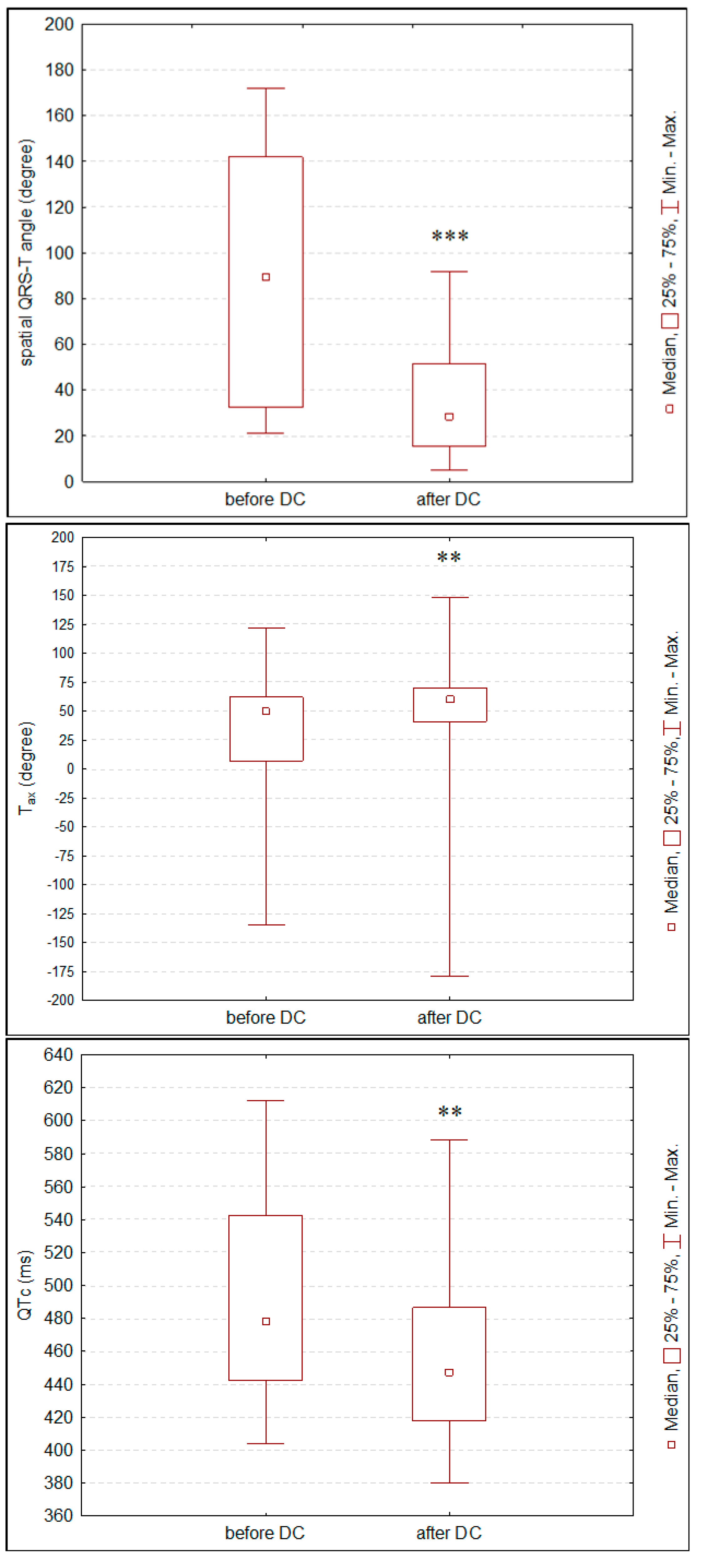 Ijerph 17 08653 g002